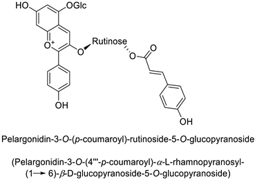 Molecules 27 08371 i038 Molecules 27 08371 i038