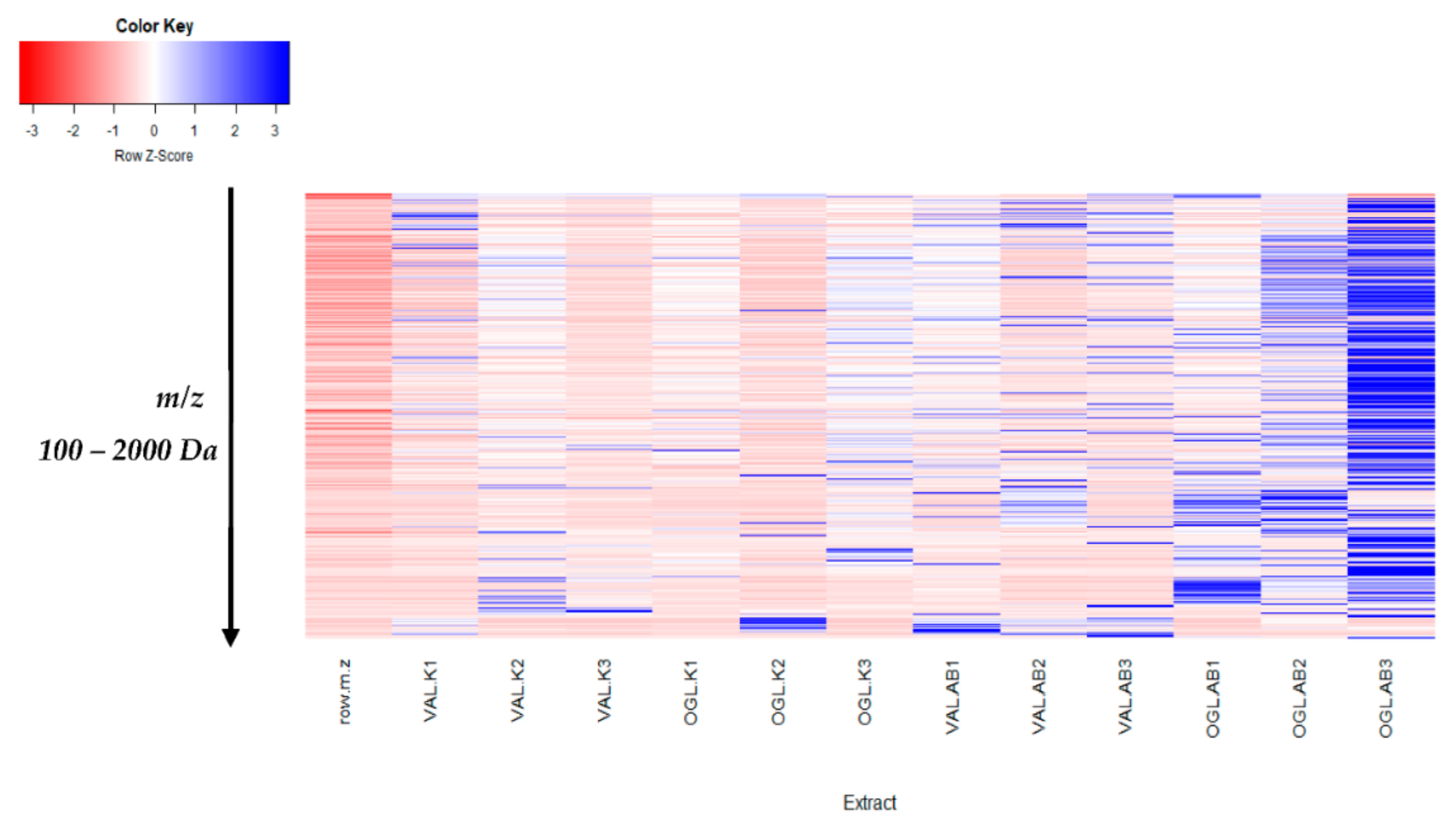 Molecules 27 08372 g005