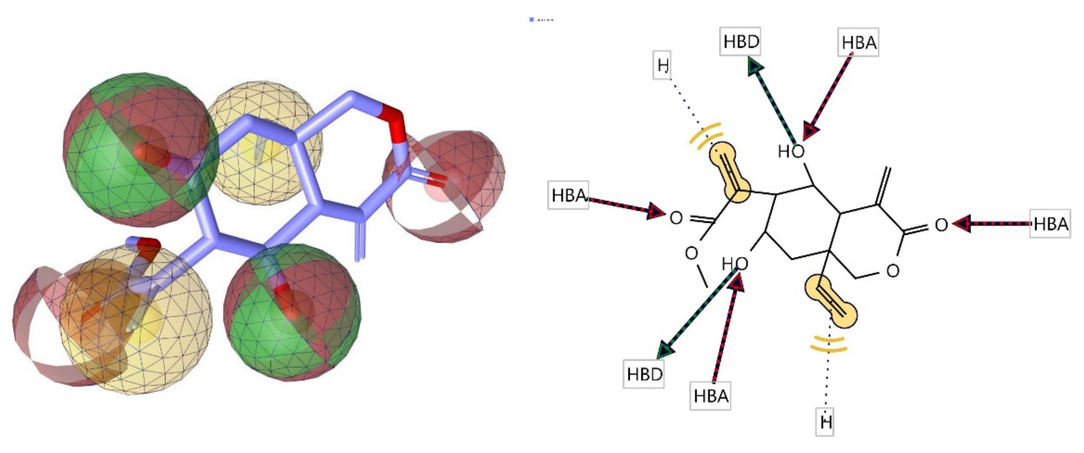Molecules 27 08372 g010