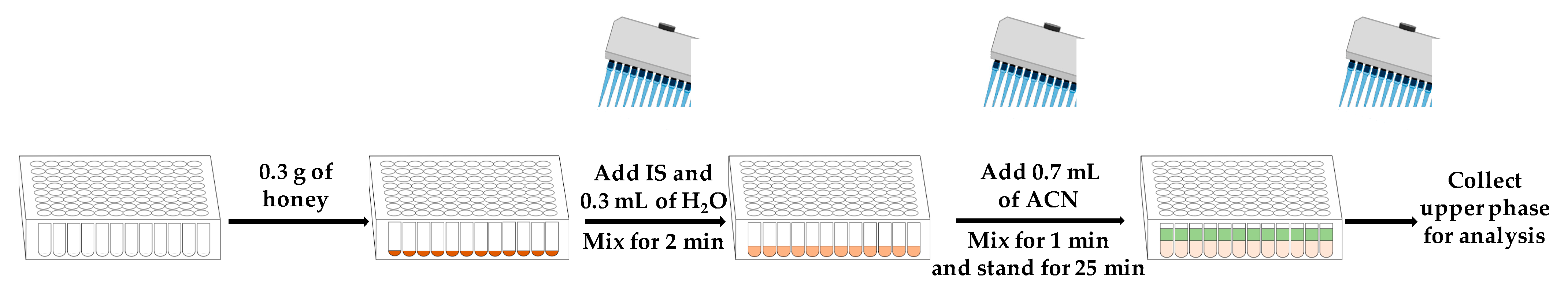 Molecules 27 08373 g001