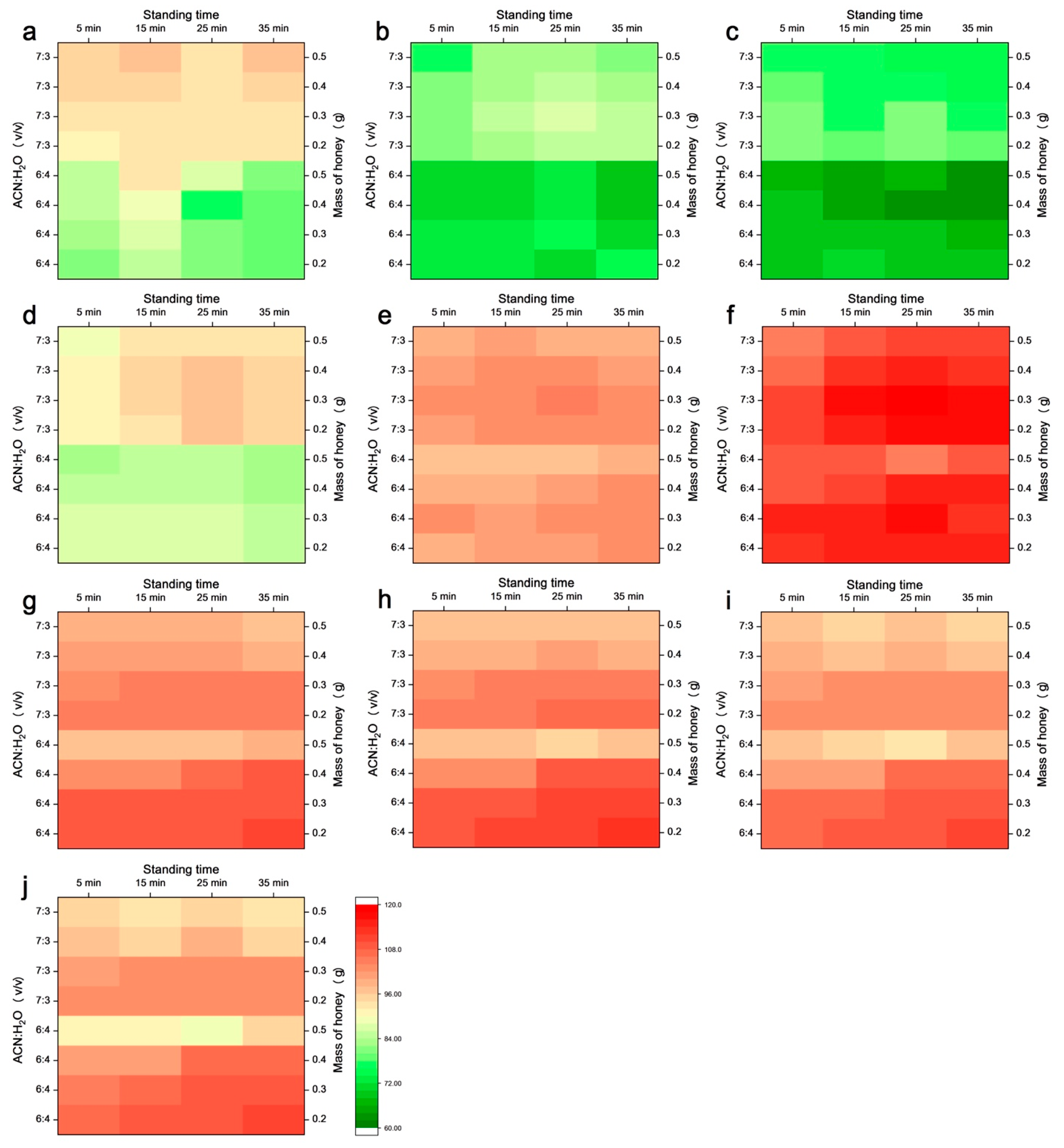 Molecules 27 08373 g002
