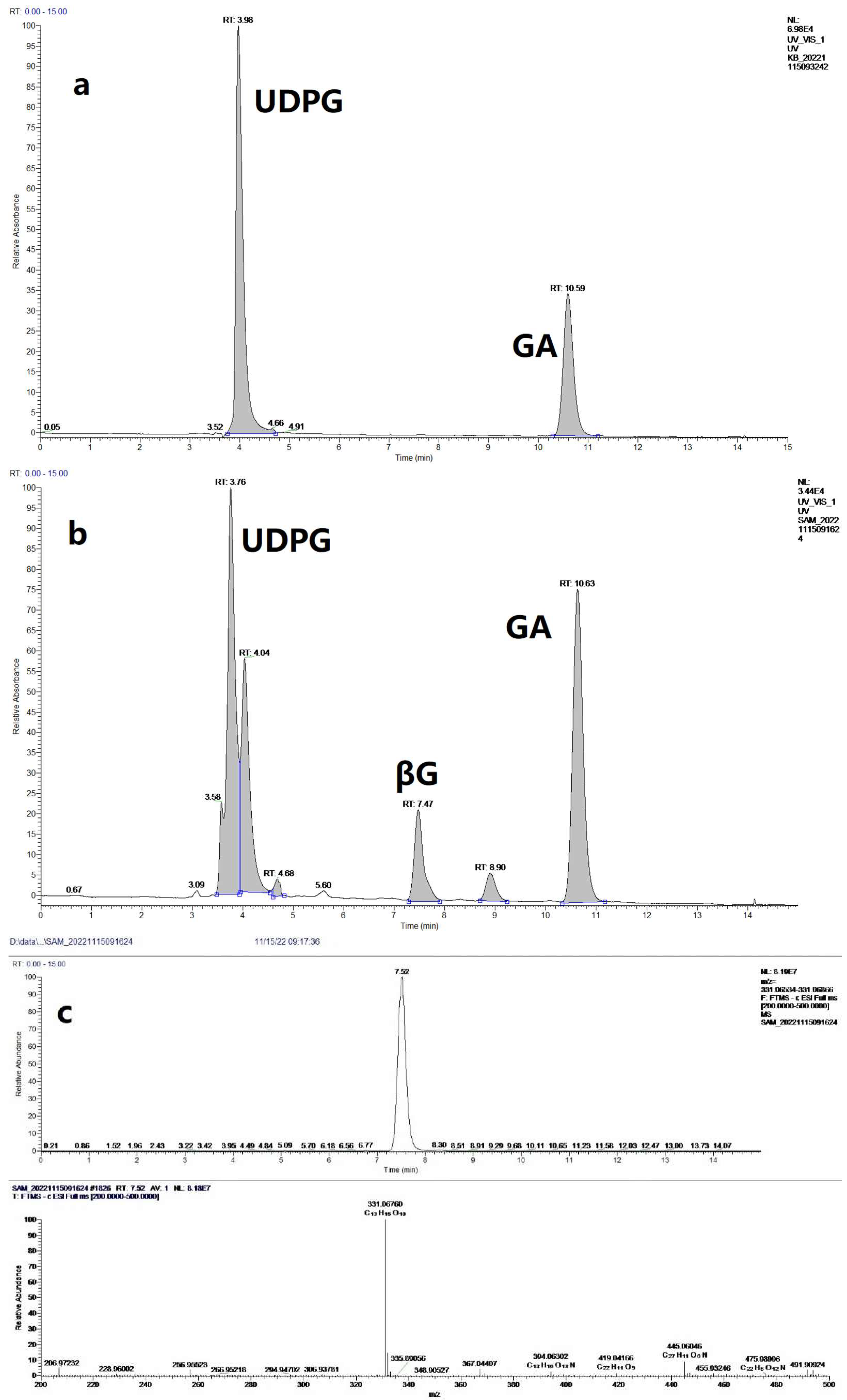 Molecules 27 08374 g009