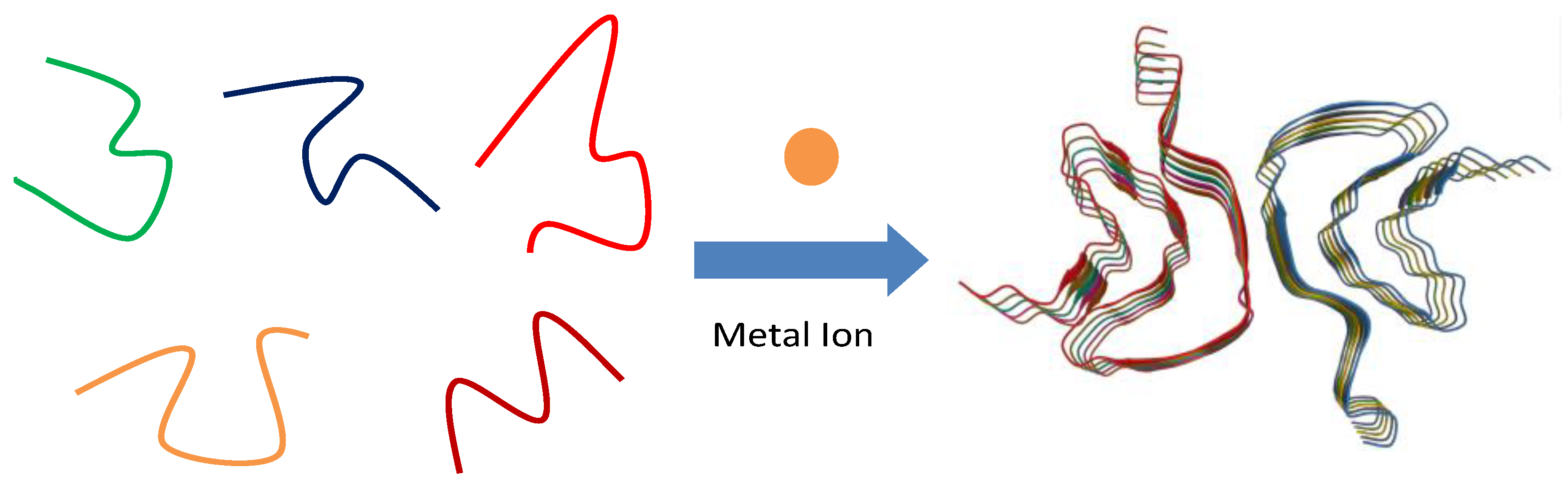 Molecules 27 08383 g006 Molecules 27 08383 g006