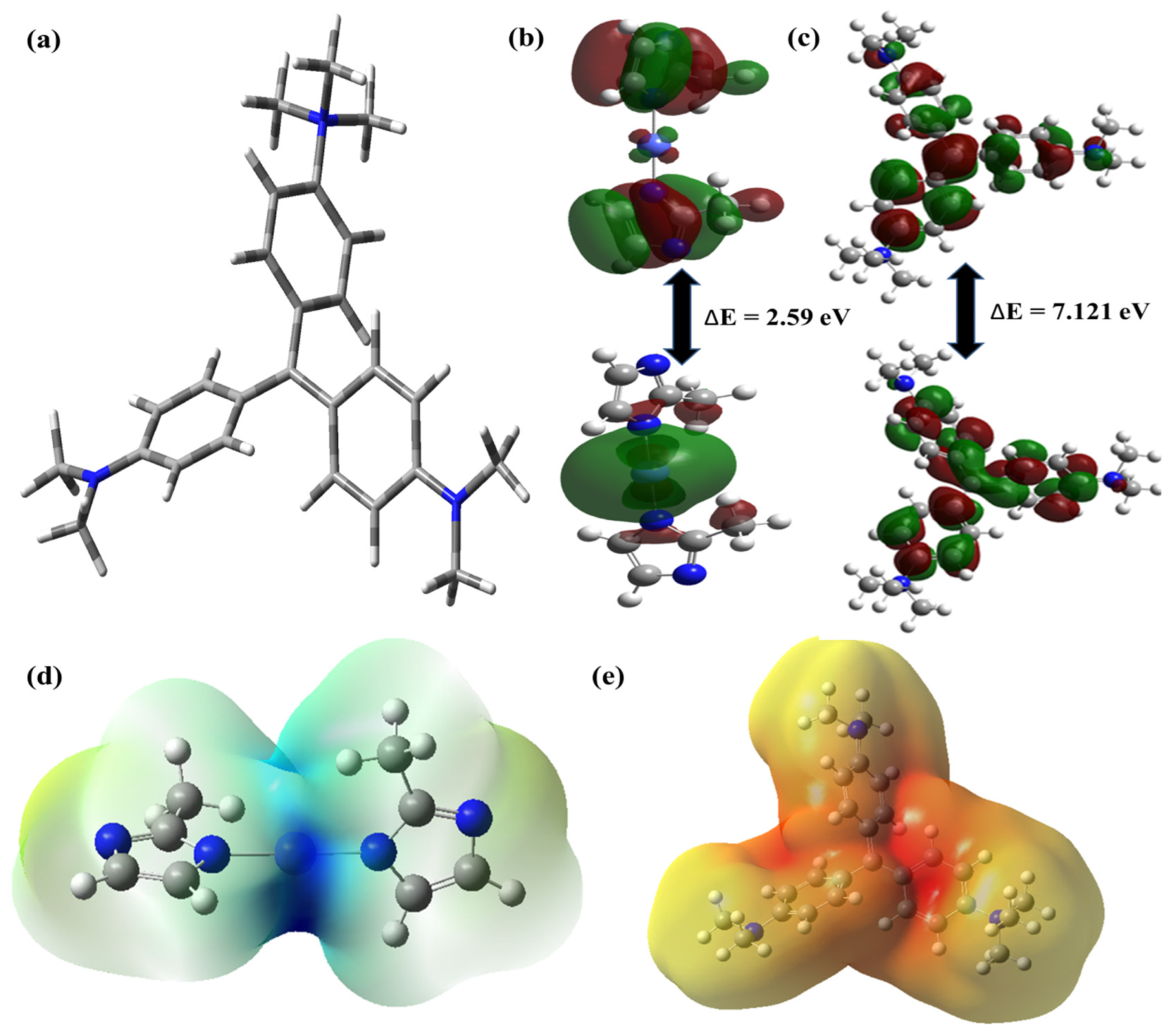 Molecules 27 08385 g005