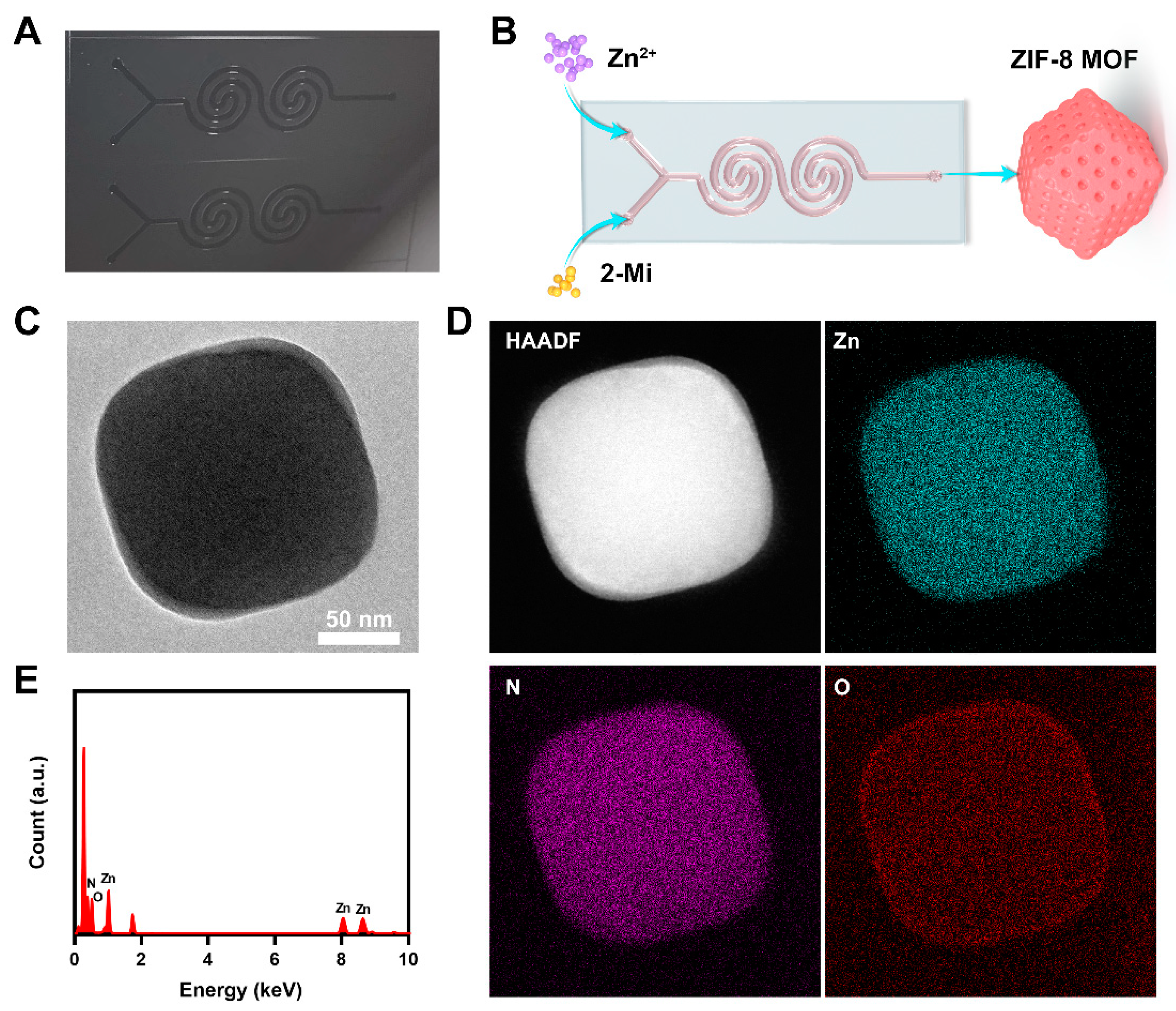 Molecules 27 08386 g001 Molecules 27 08386 g001