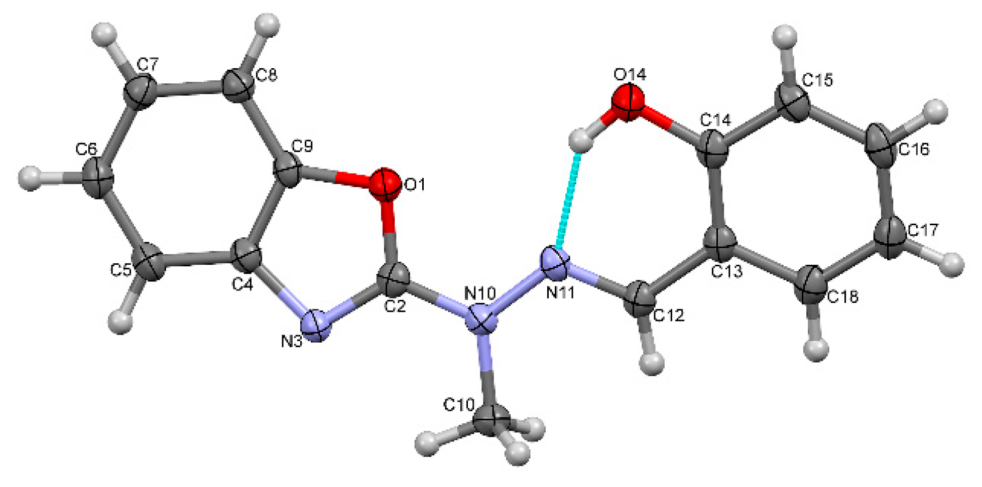 Molecules 27 08390 g001 Molecules 27 08390 g001