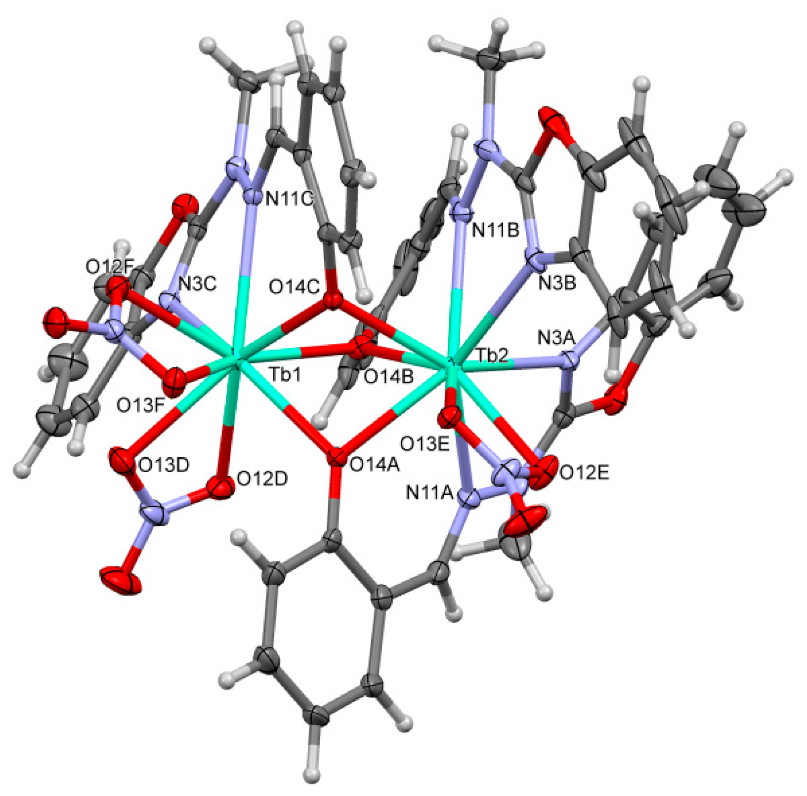 Molecules 27 08390 g002 Molecules 27 08390 g002
