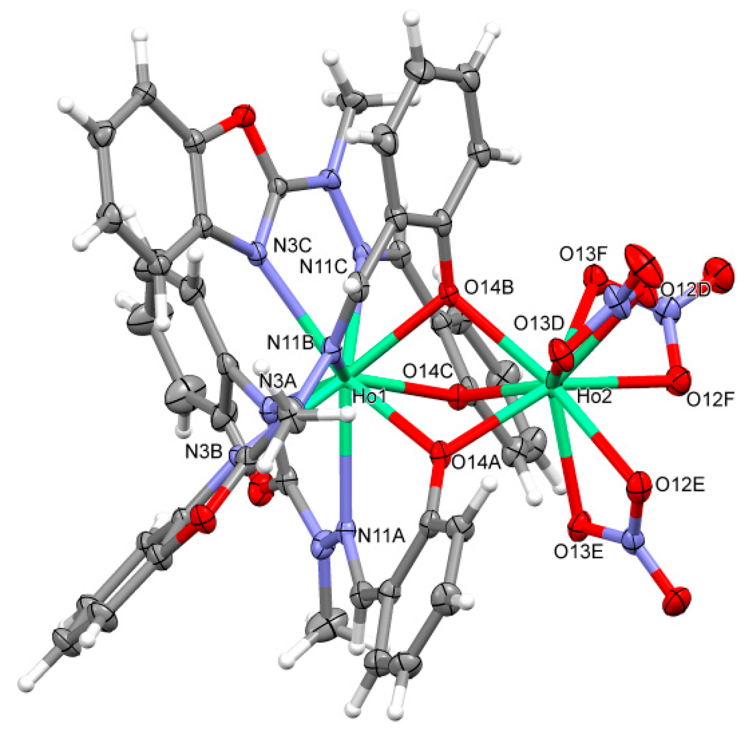 Molecules 27 08390 g003 Molecules 27 08390 g003