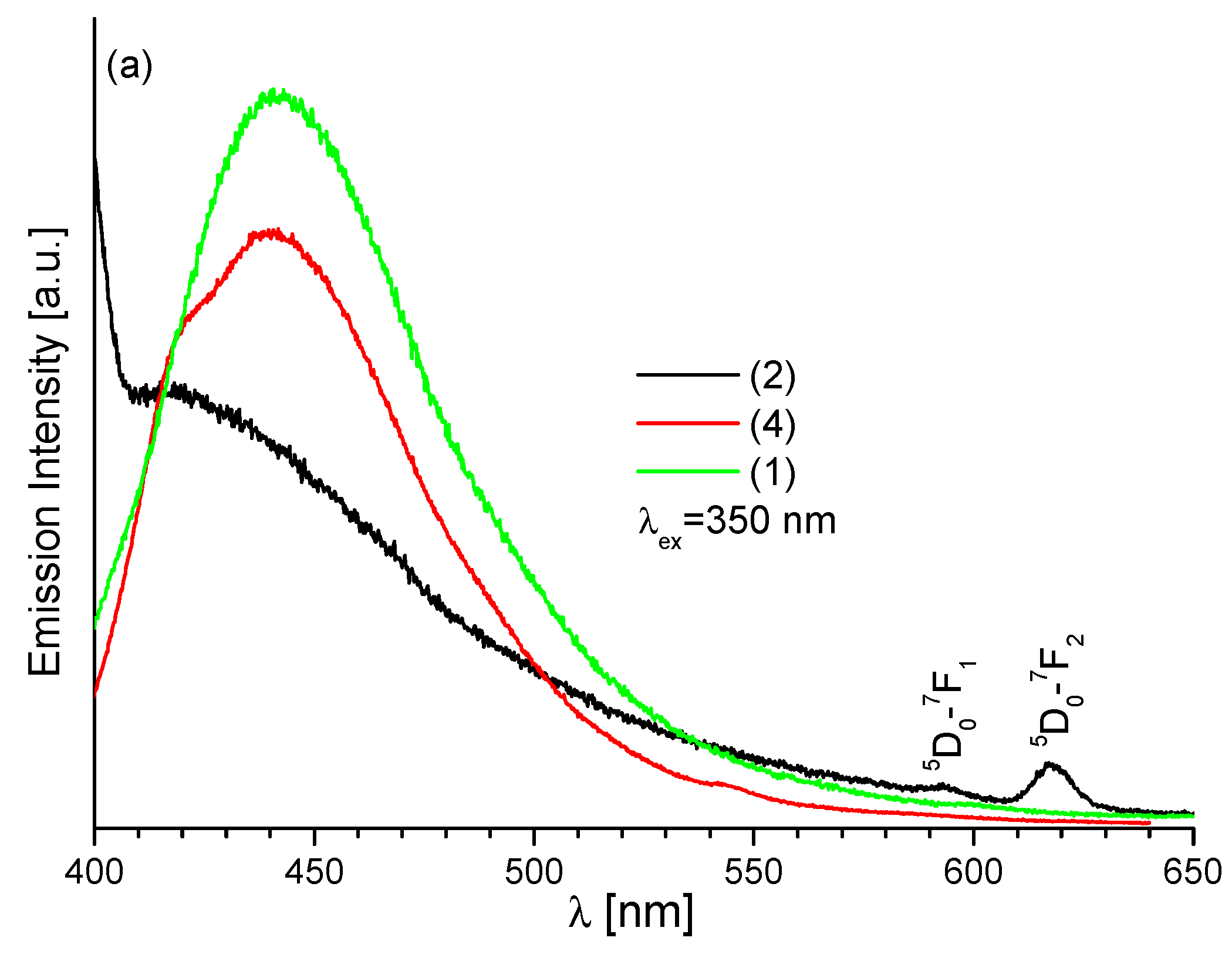 Molecules 27 08390 g009a Molecules 27 08390 g009a