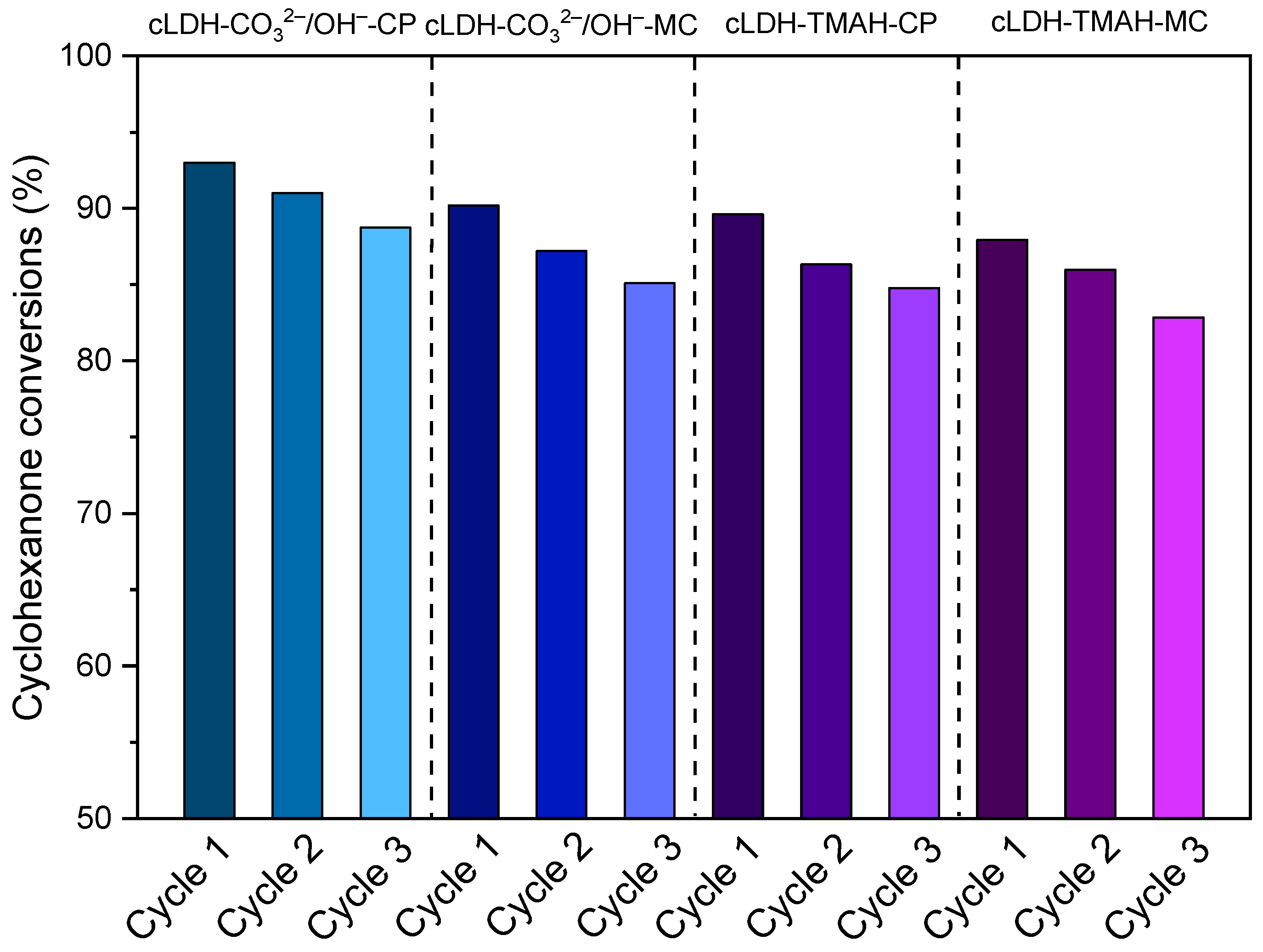 Molecules 27 08391 g010