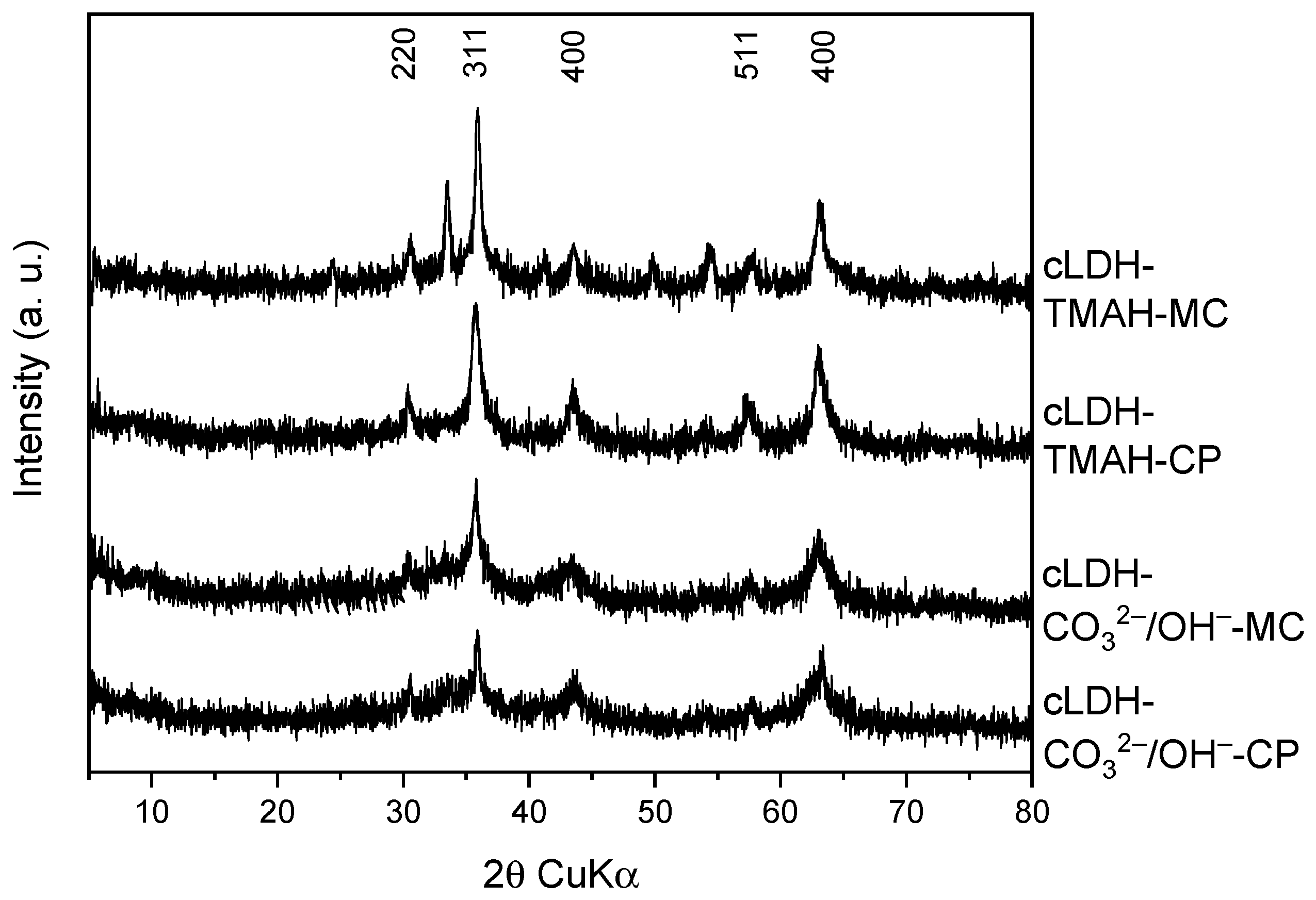 Molecules 27 08391 g011