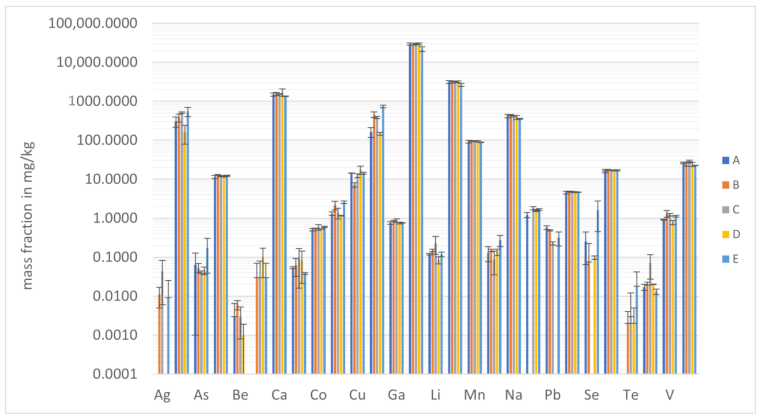 Molecules 27 08392 g001