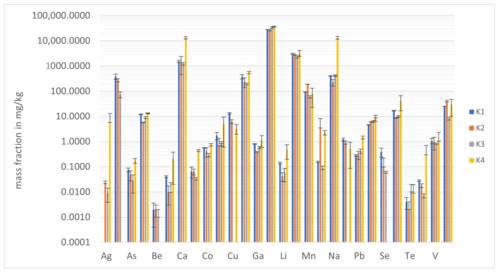 Molecules 27 08392 g002