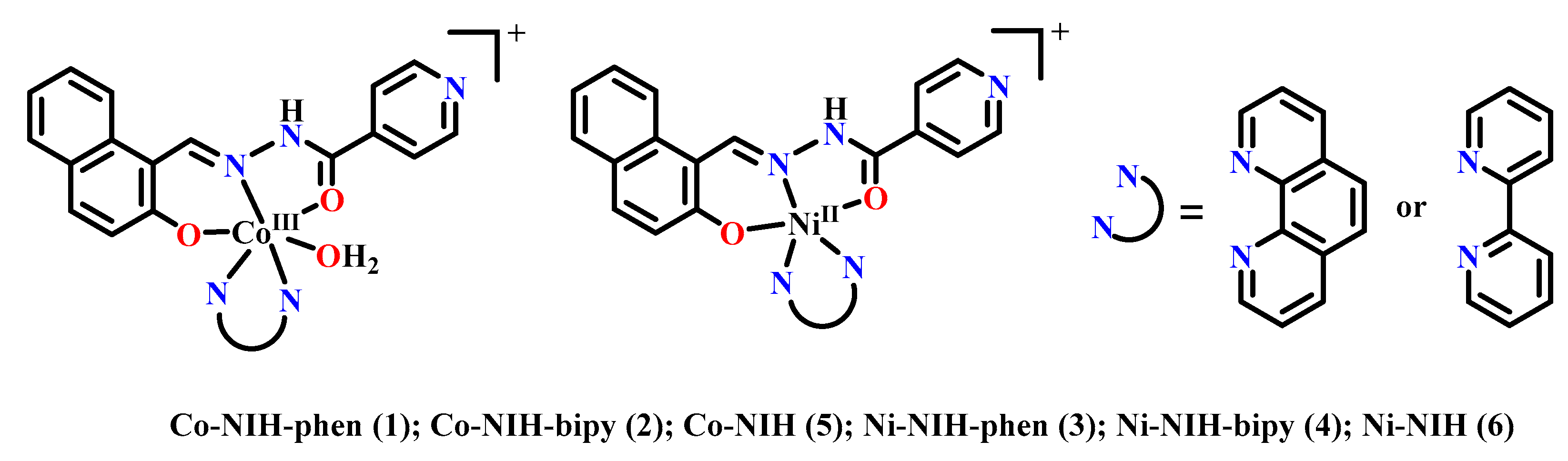 Molecules 27 08393 g003 Molecules 27 08393 g003