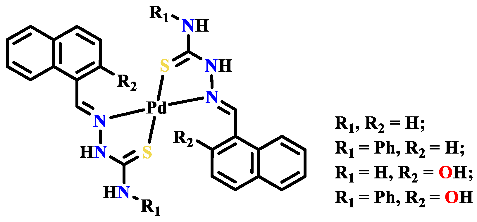 Molecules 27 08393 g029 Molecules 27 08393 g029