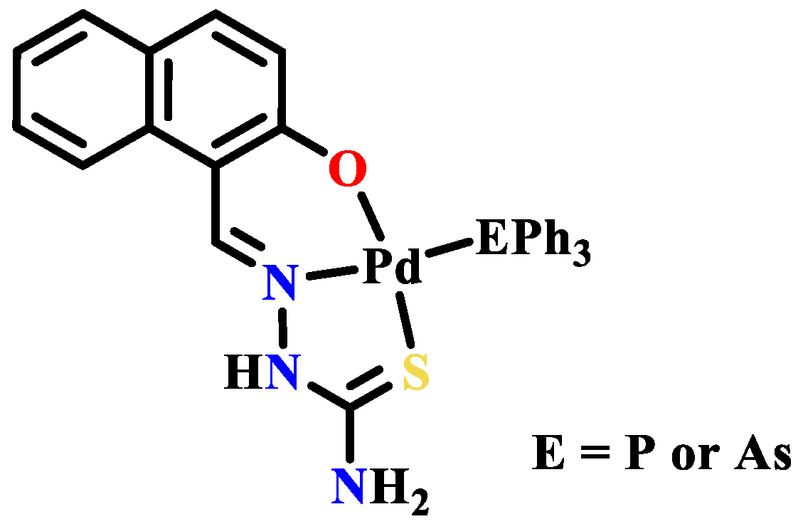 Molecules 27 08393 g030 Molecules 27 08393 g030