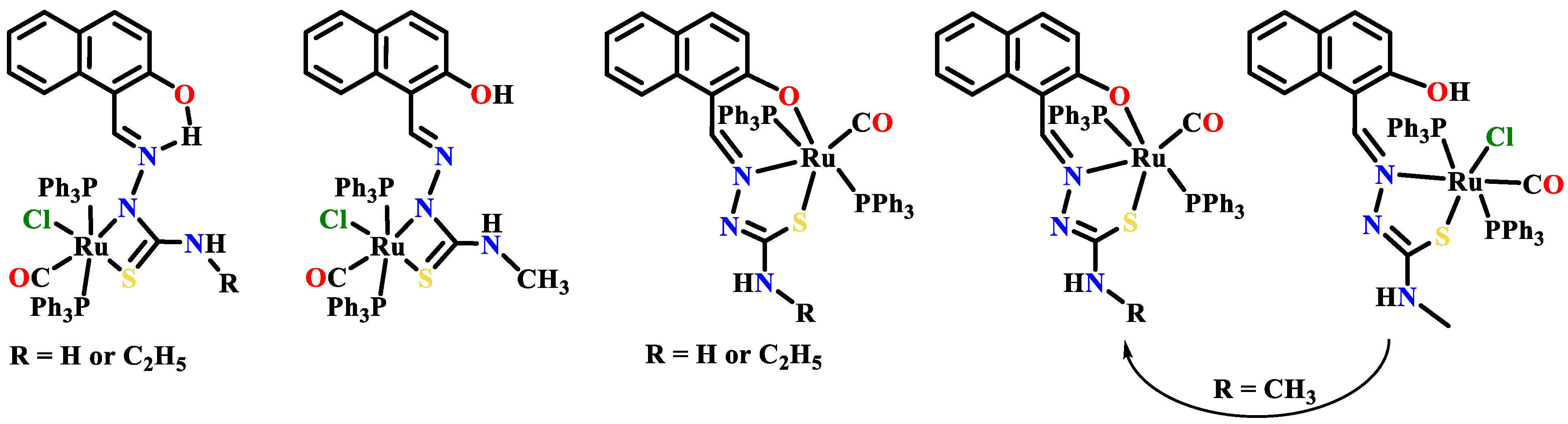 Molecules 27 08393 g034 Molecules 27 08393 g034