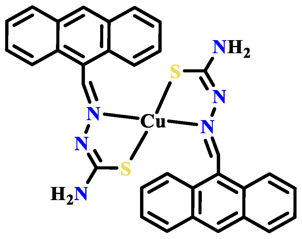 Molecules 27 08393 g038 Molecules 27 08393 g038