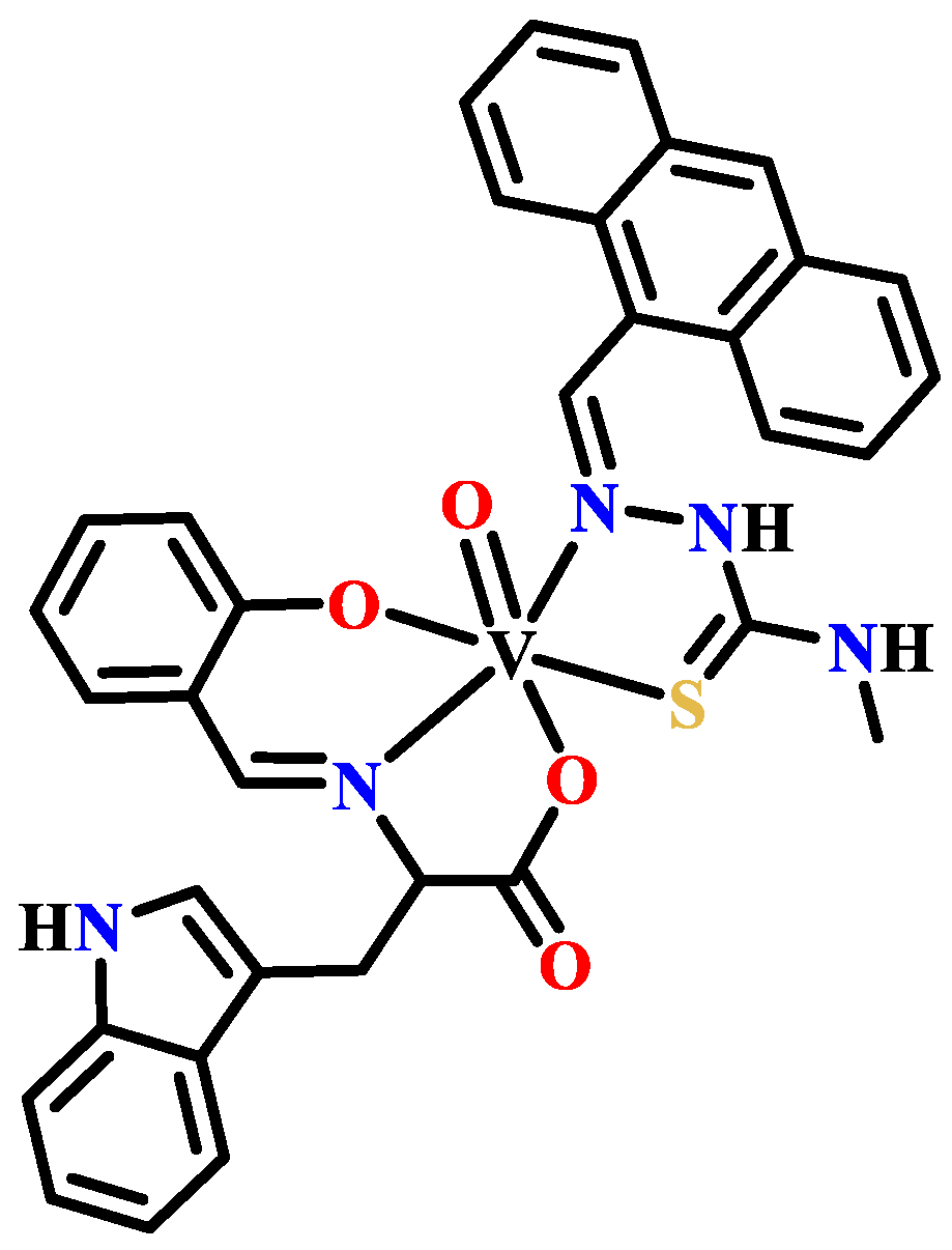 Molecules 27 08393 g039 Molecules 27 08393 g039
