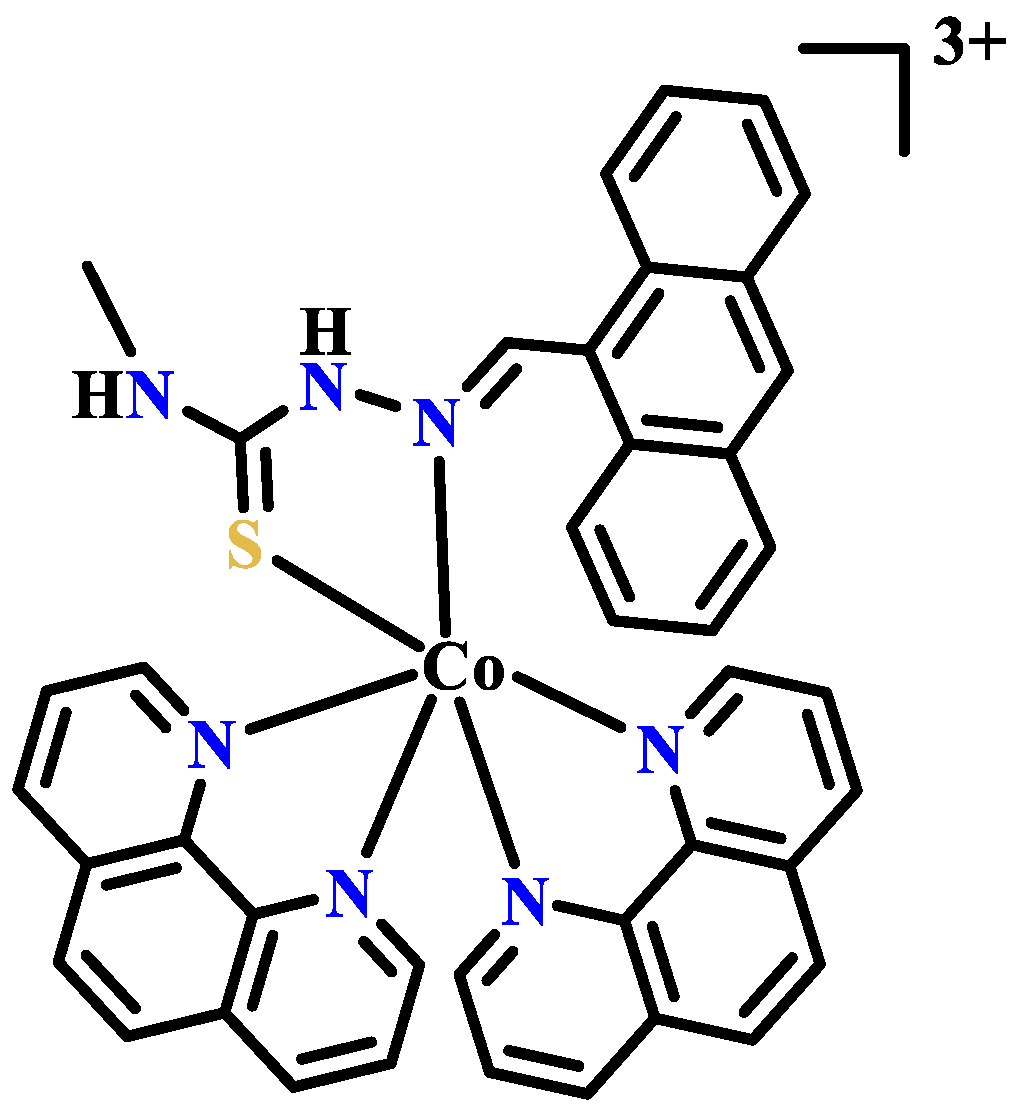 Molecules 27 08393 g040 Molecules 27 08393 g040