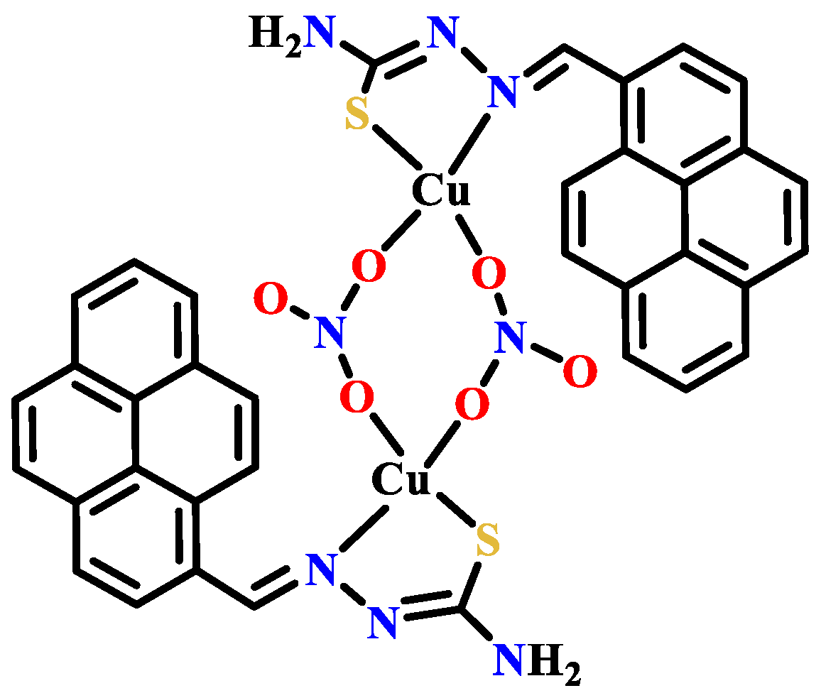 Molecules 27 08393 g050 Molecules 27 08393 g050