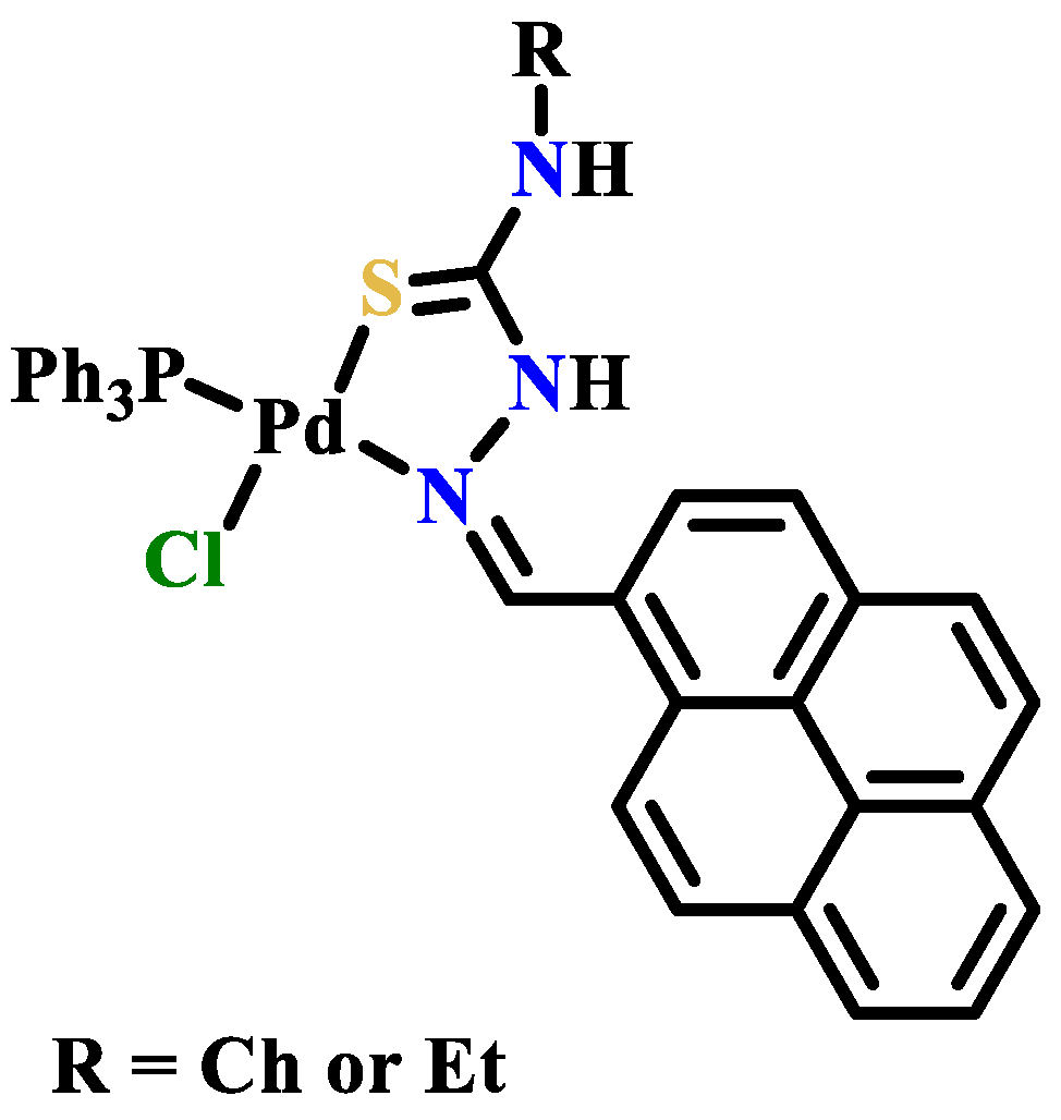 Molecules 27 08393 g053 Molecules 27 08393 g053