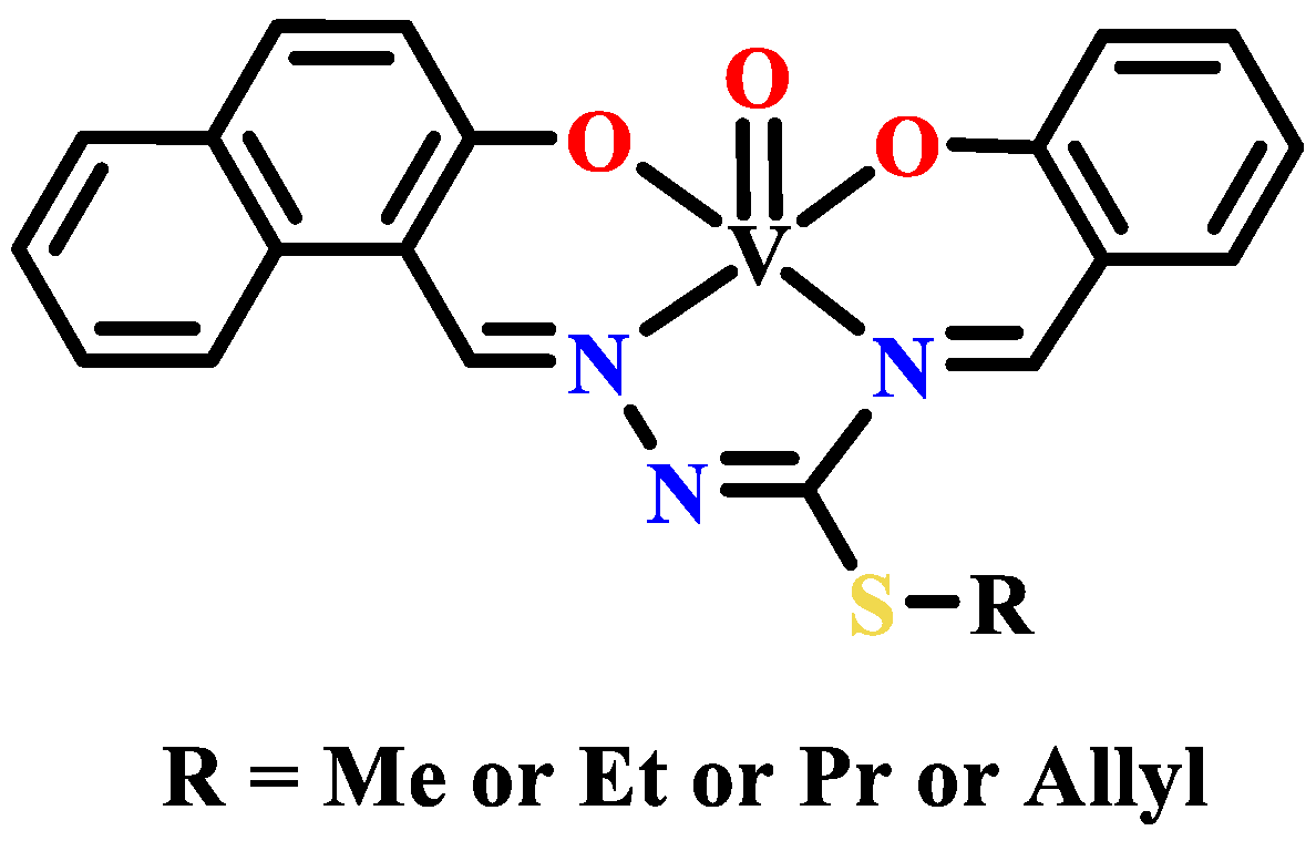 Molecules 27 08393 g060 Molecules 27 08393 g060