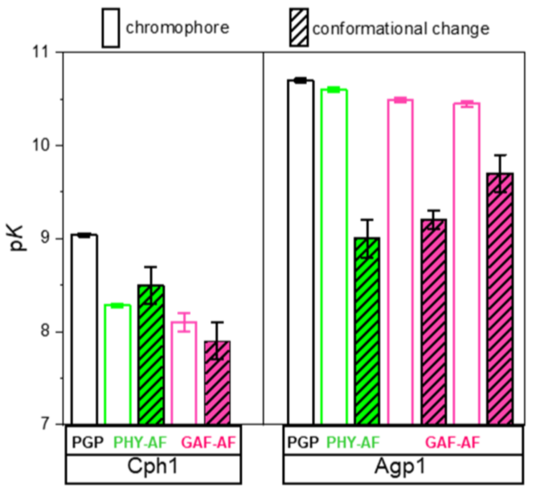 Molecules 27 08395 g008