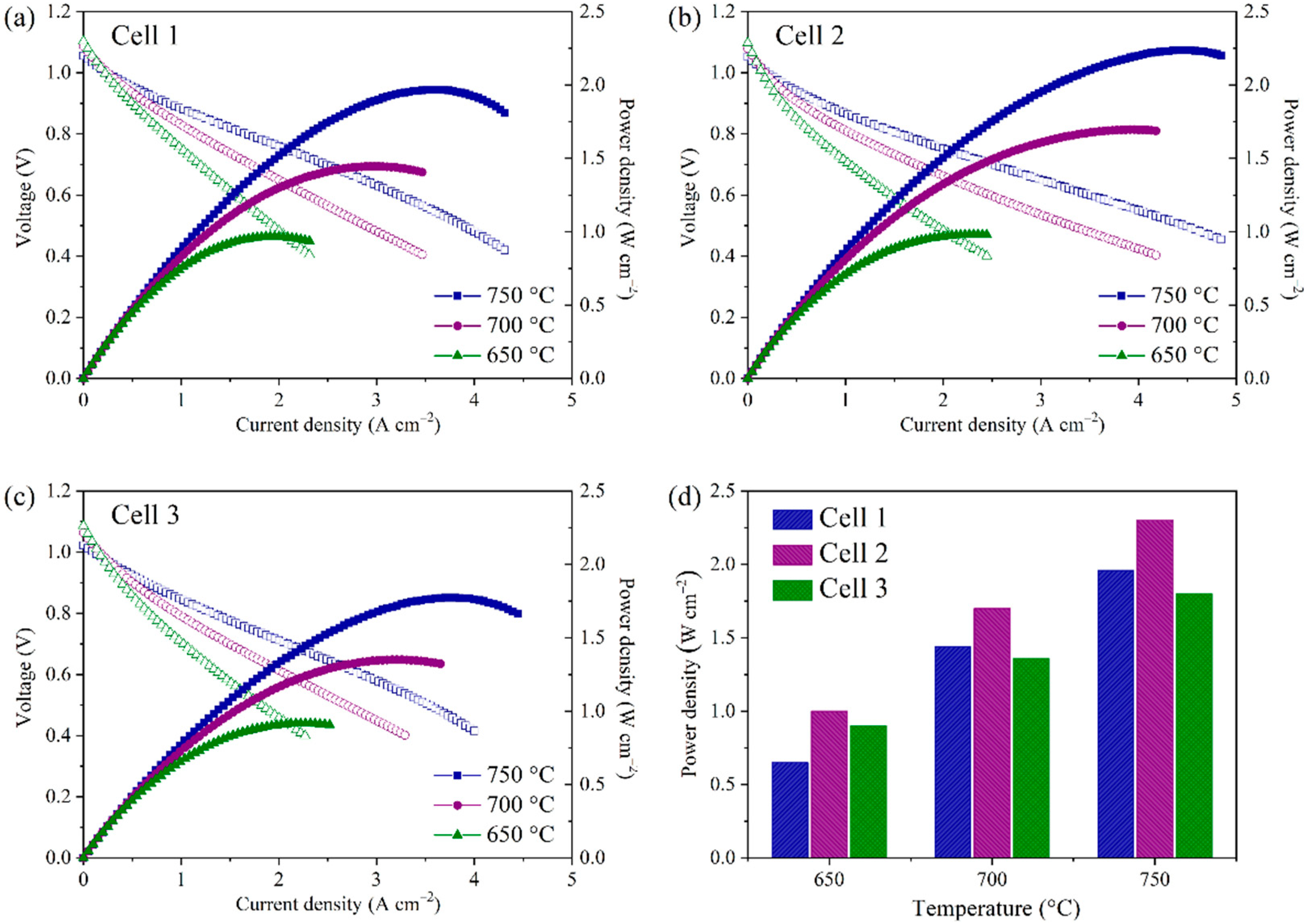 Molecules 27 08396 g007