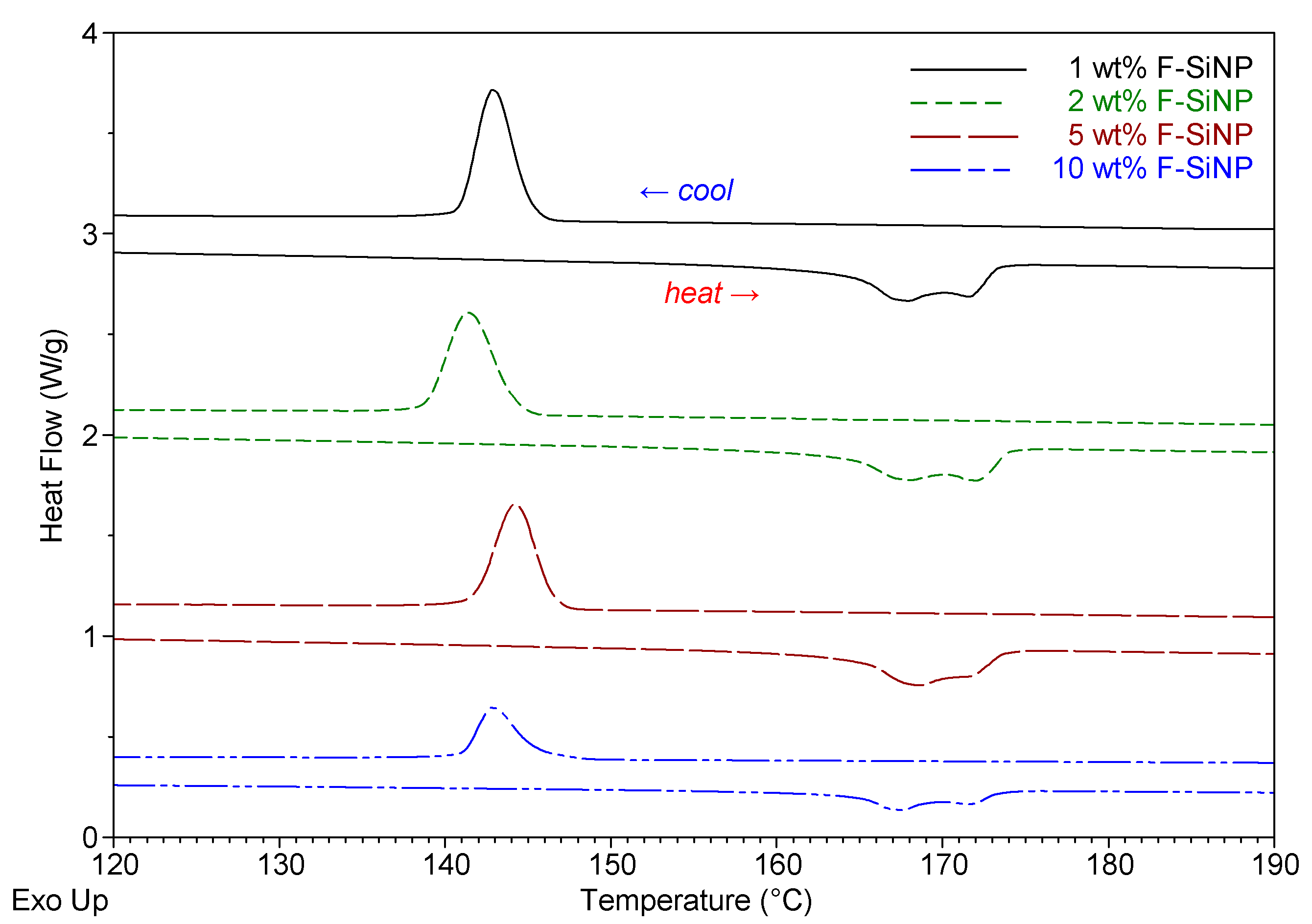 Molecules 27 08398 g002 Molecules 27 08398 g002