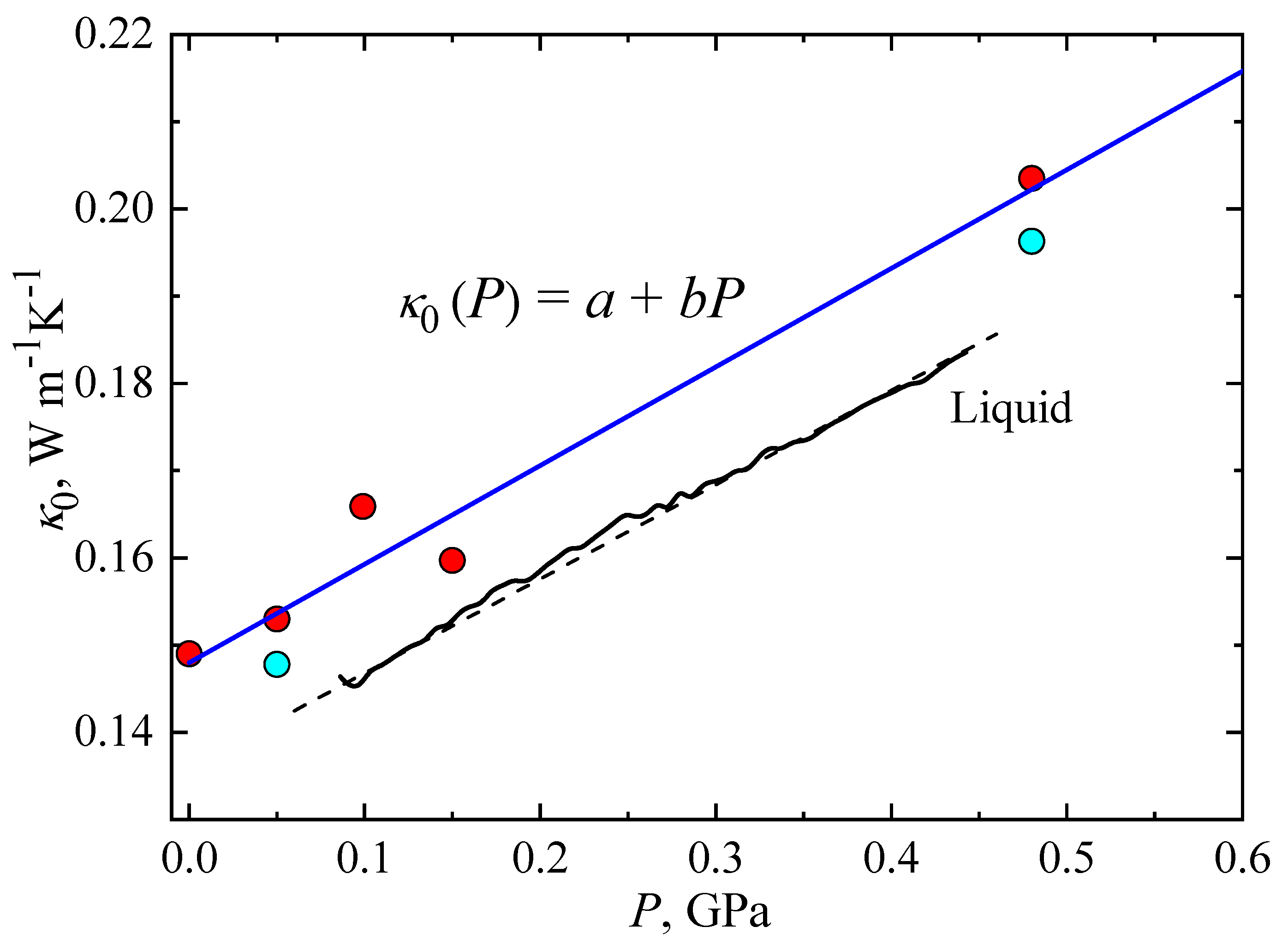 Molecules 27 08399 g002