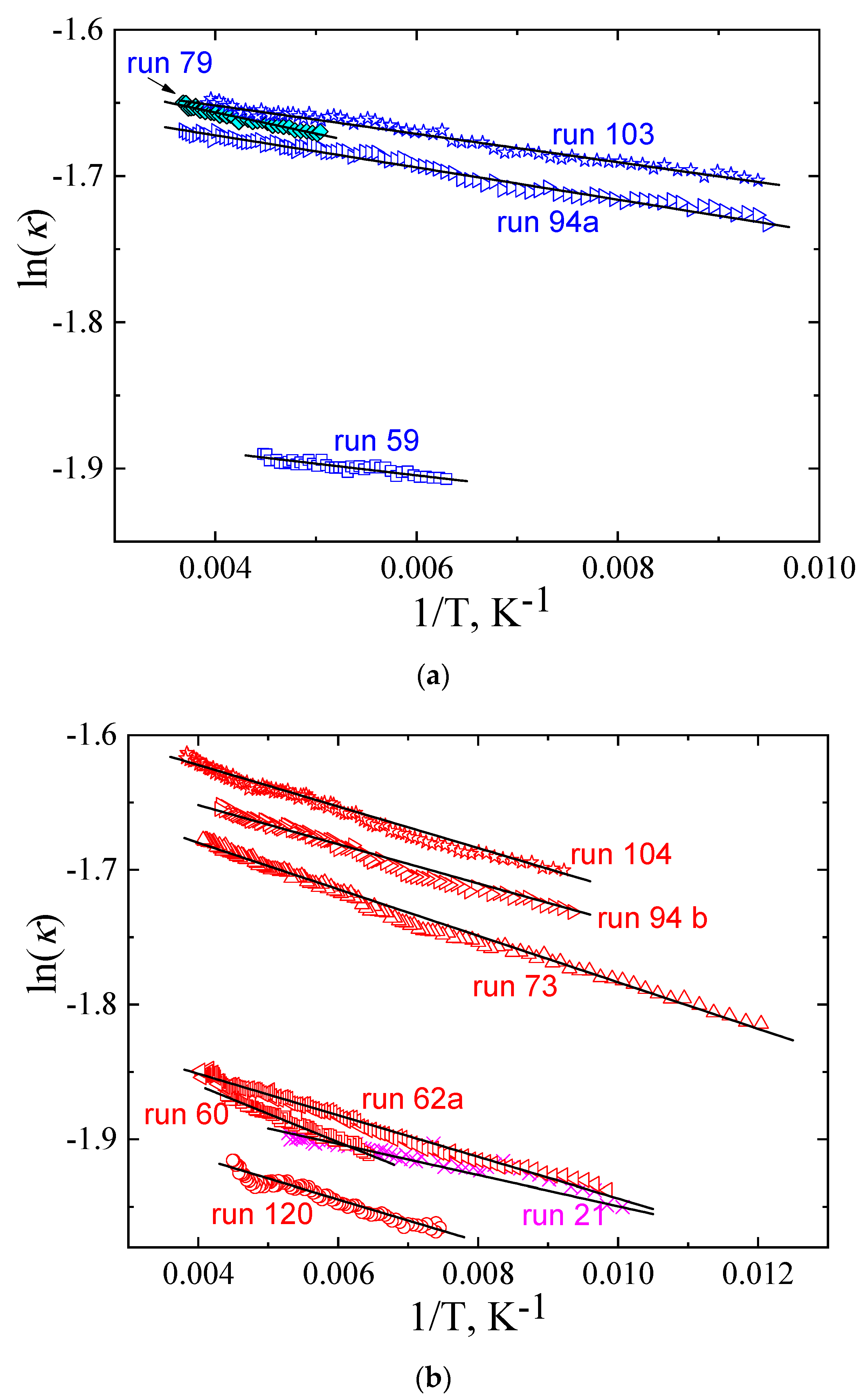 Molecules 27 08399 g004