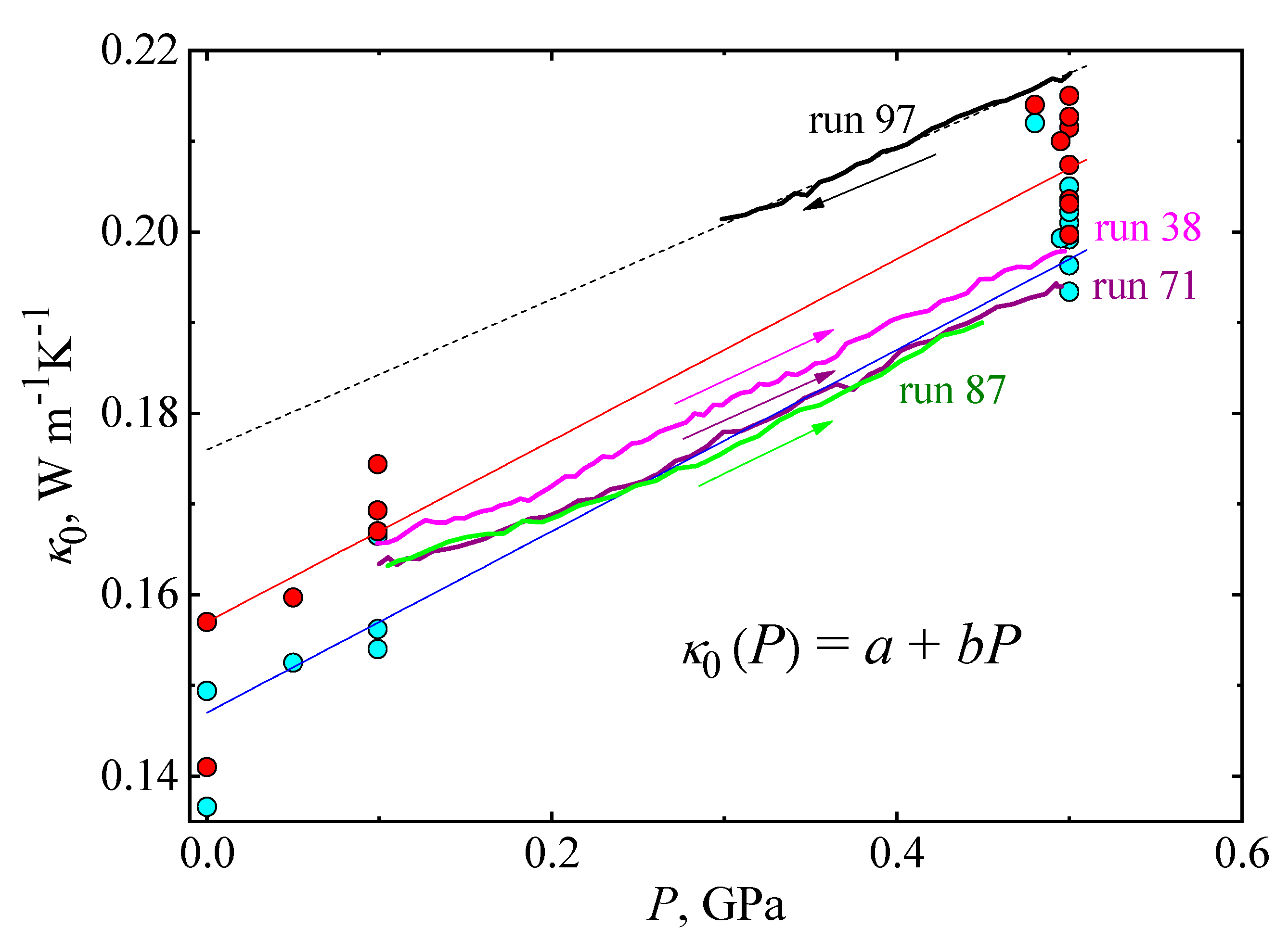 Molecules 27 08399 g005