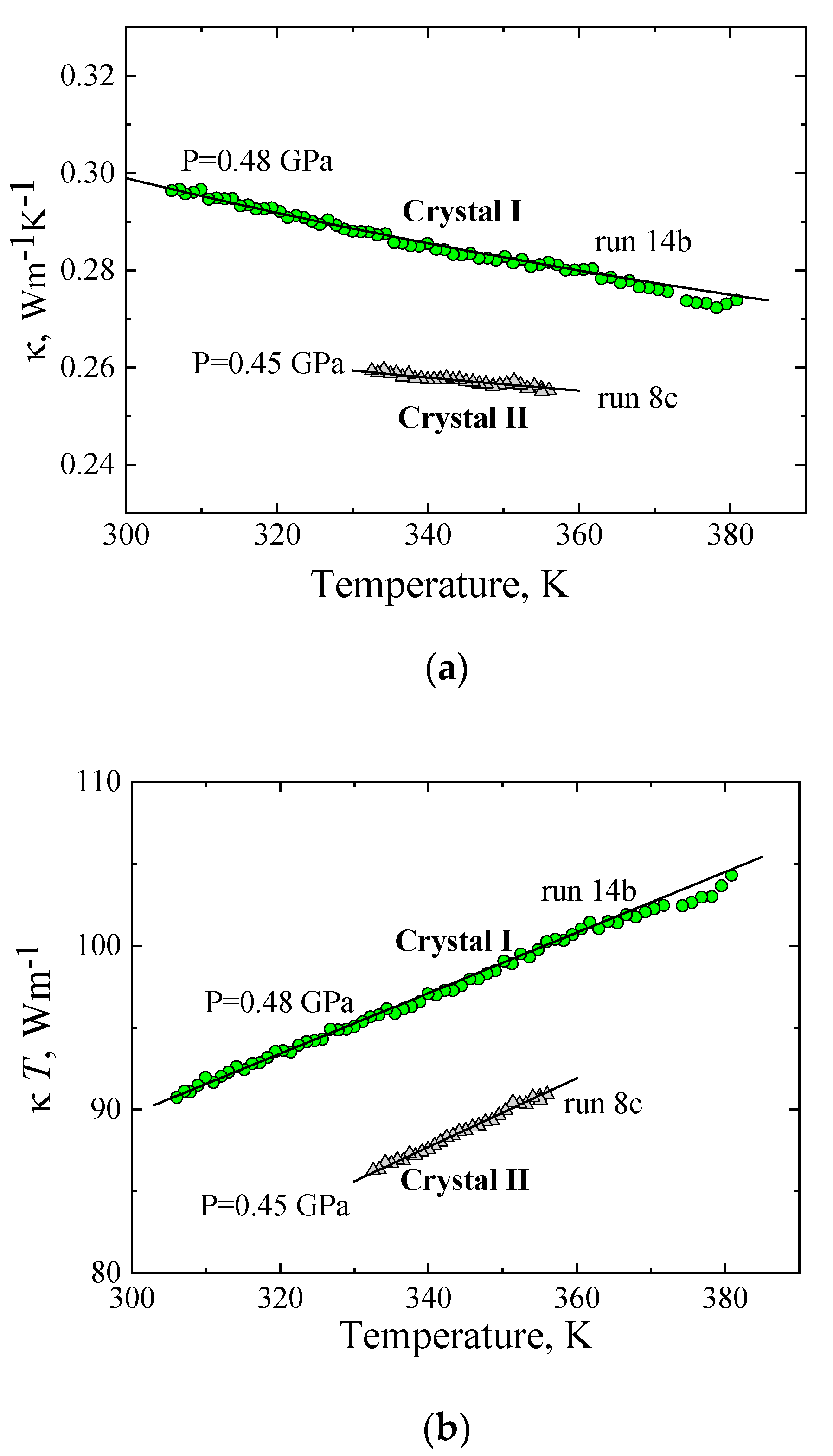 Molecules 27 08399 g006
