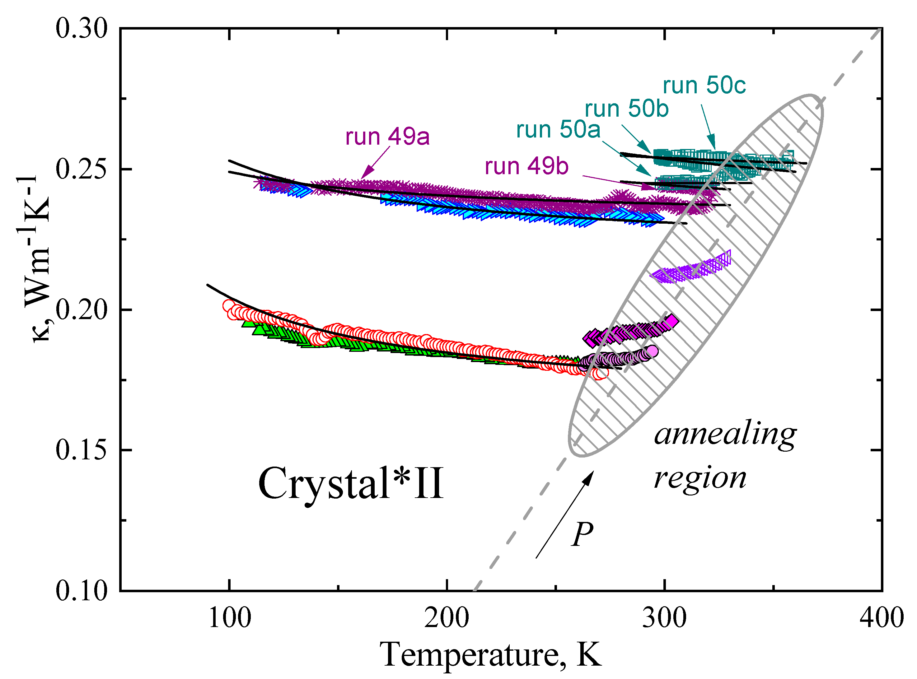 Molecules 27 08399 g007