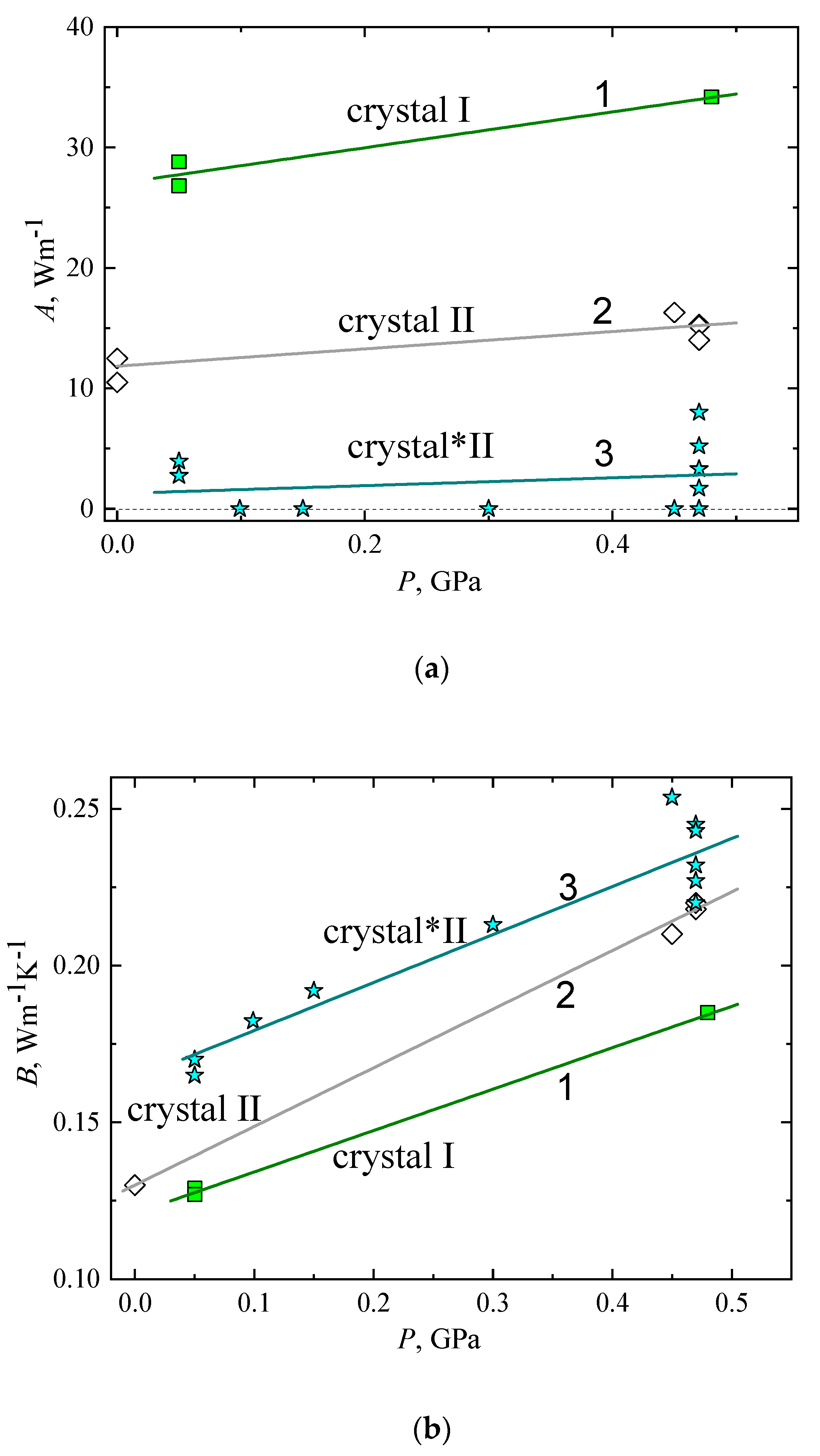 Molecules 27 08399 g008
