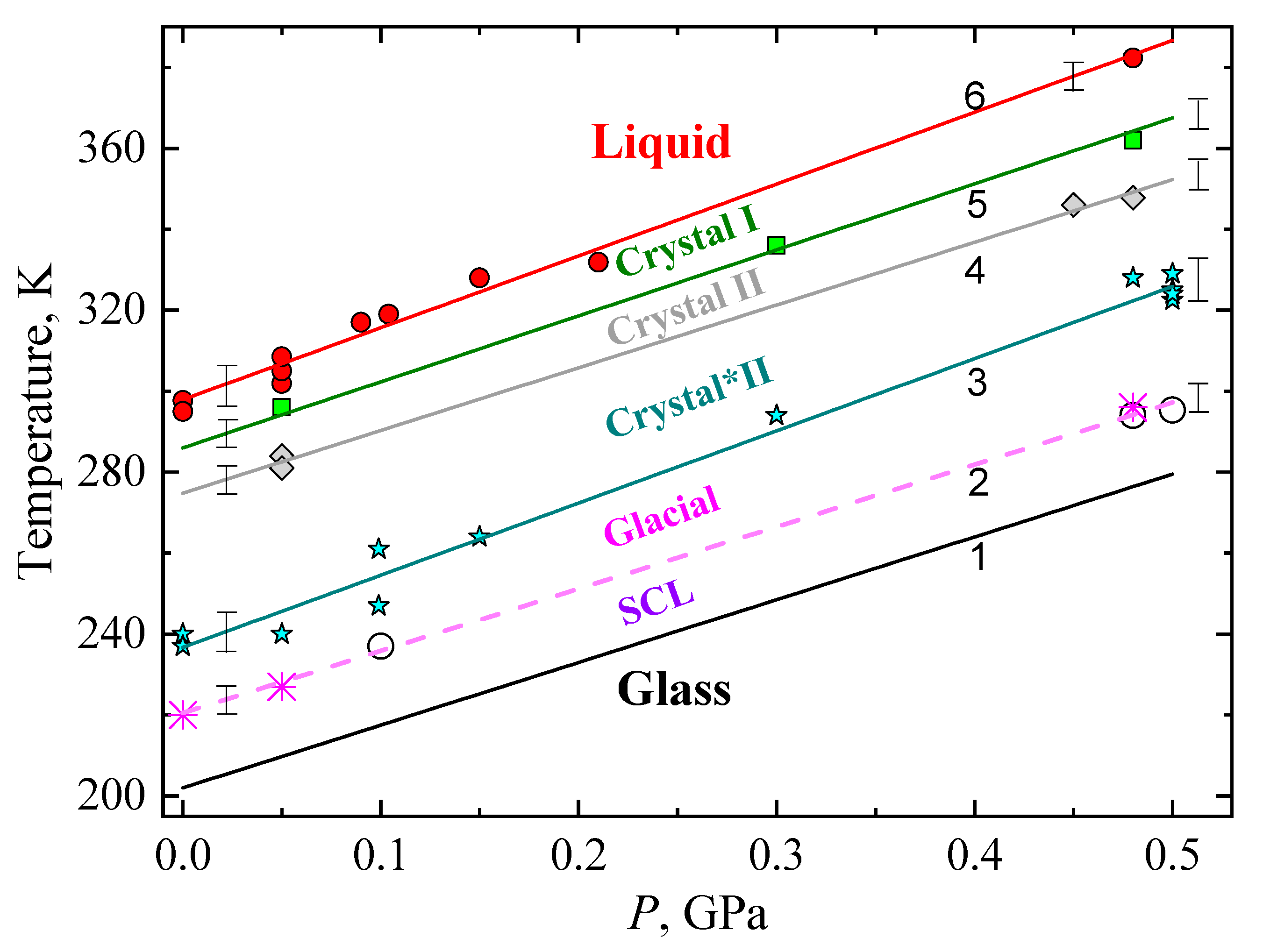 Molecules 27 08399 g010