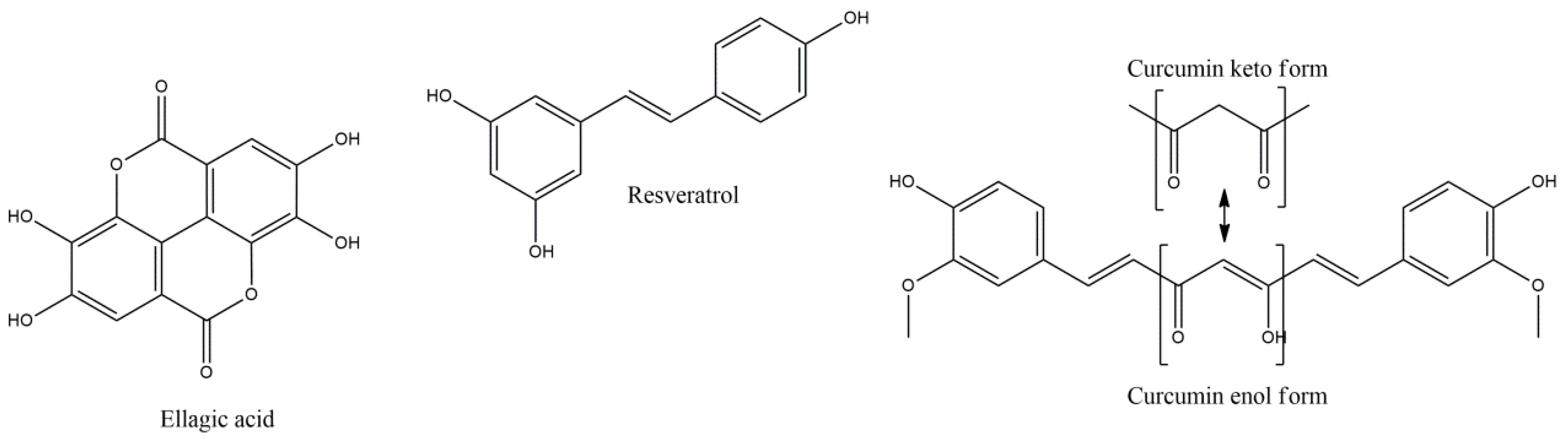 Molecules 27 08402 g004 Molecules 27 08402 g004