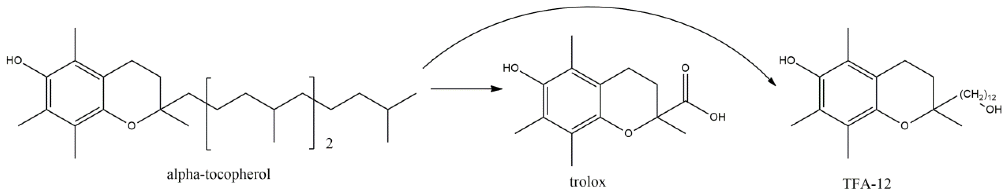 Molecules 27 08402 g005 Molecules 27 08402 g005