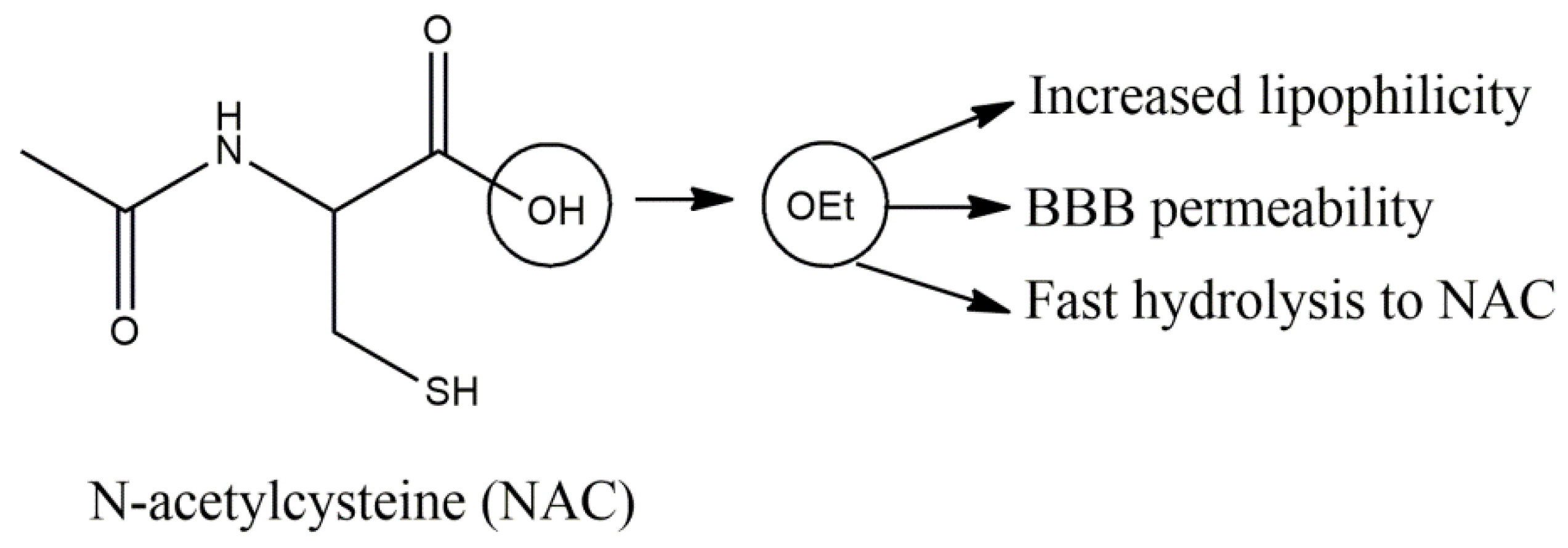 Molecules 27 08402 g008 Molecules 27 08402 g008