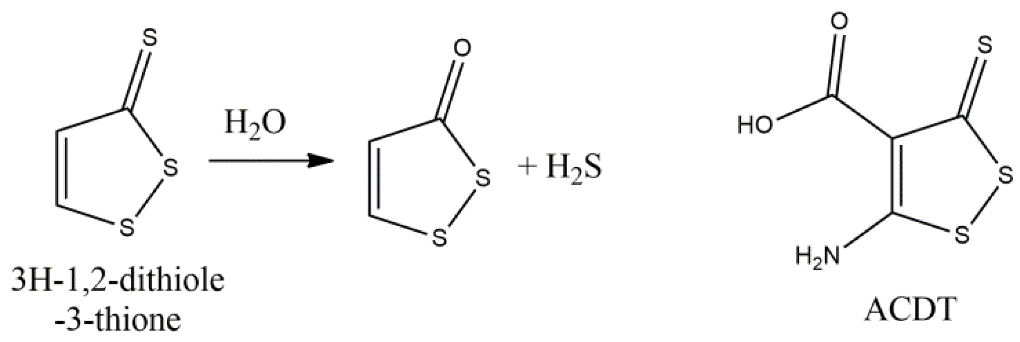 Molecules 27 08402 g009 Molecules 27 08402 g009