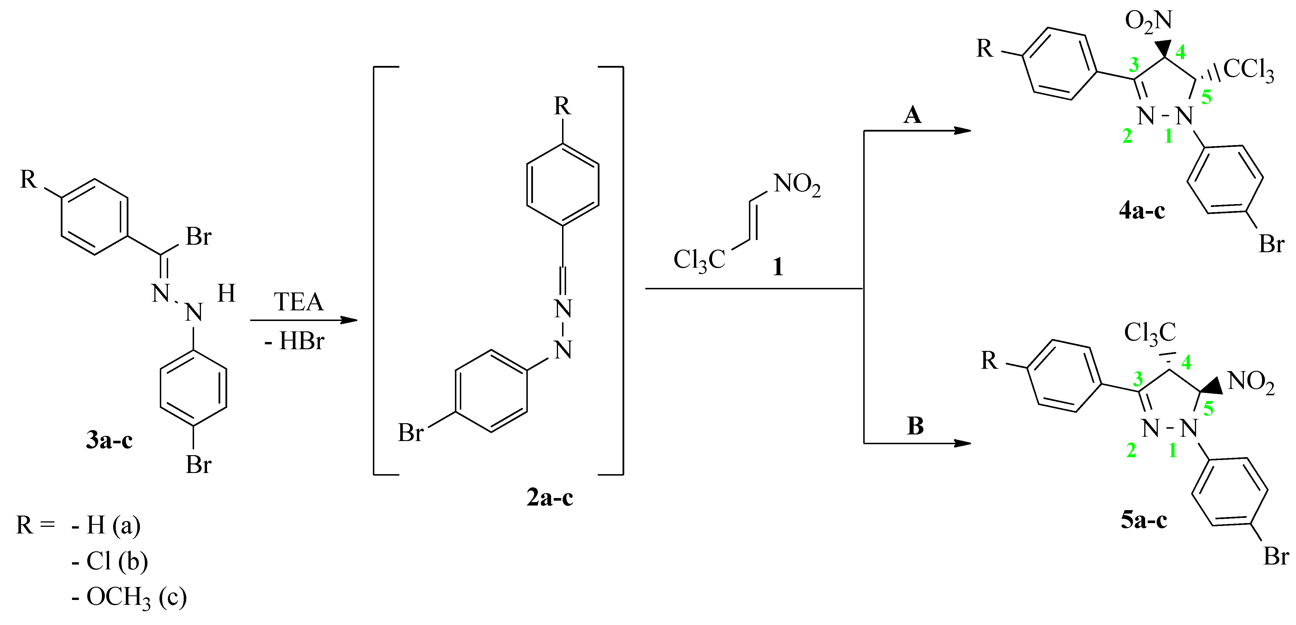 Molecules 27 08409 sch001