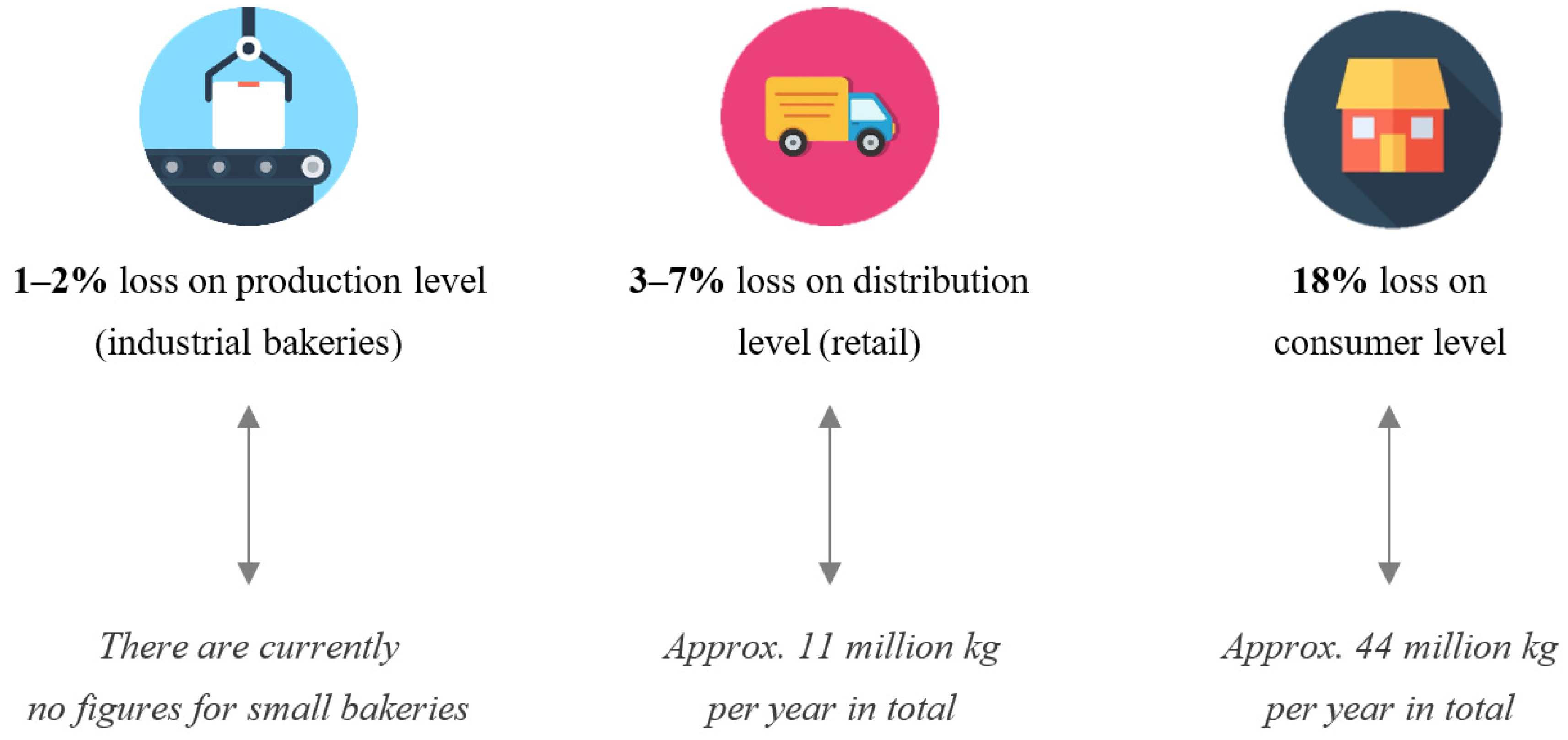 Molecules 27 08410 g002