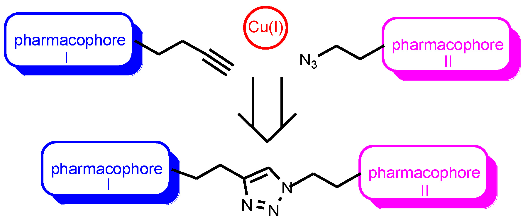 Molecules 27 08411 g001