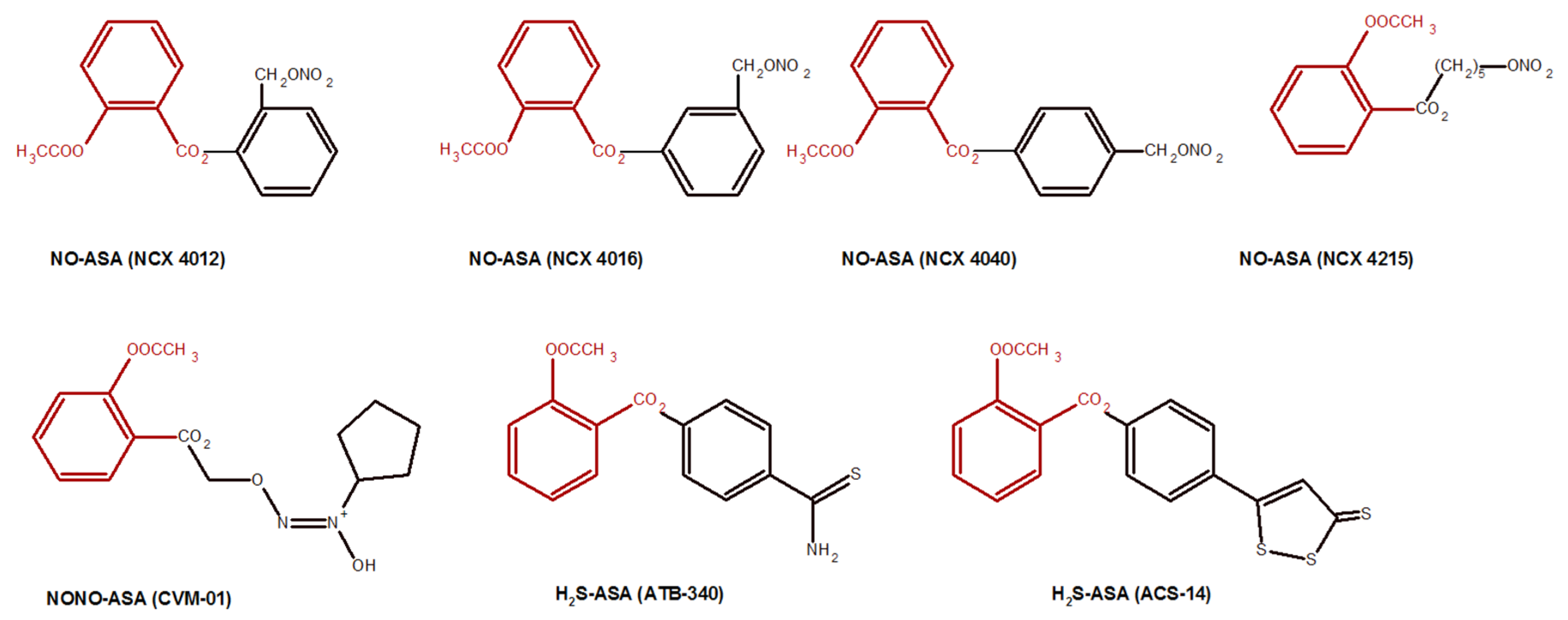 Molecules 27 08412 g005 Molecules 27 08412 g005