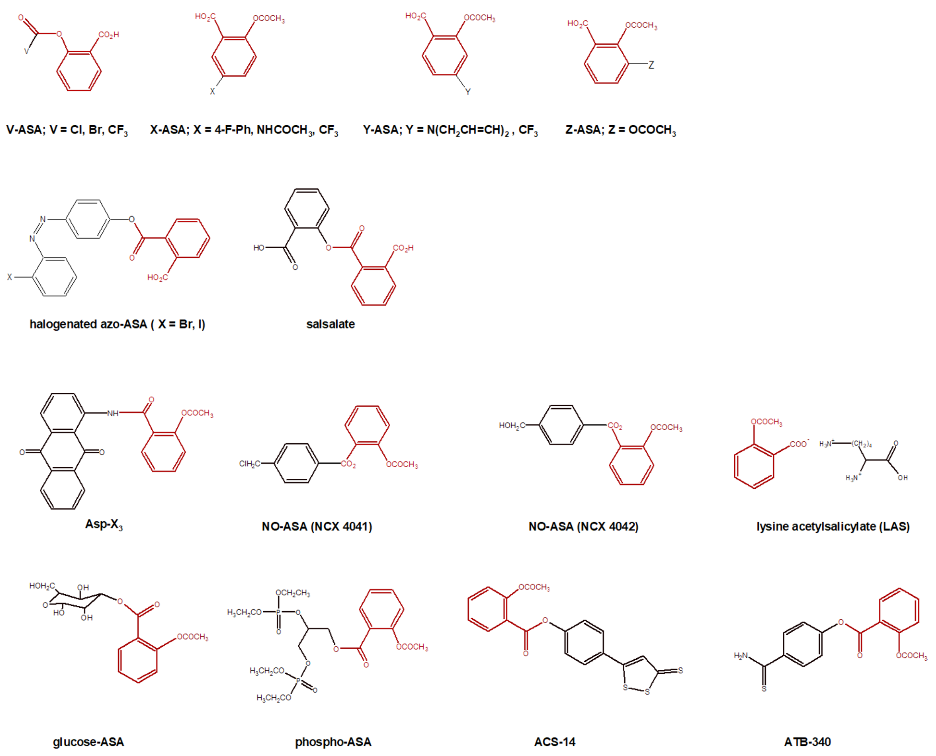 Molecules 27 08412 g007 Molecules 27 08412 g007
