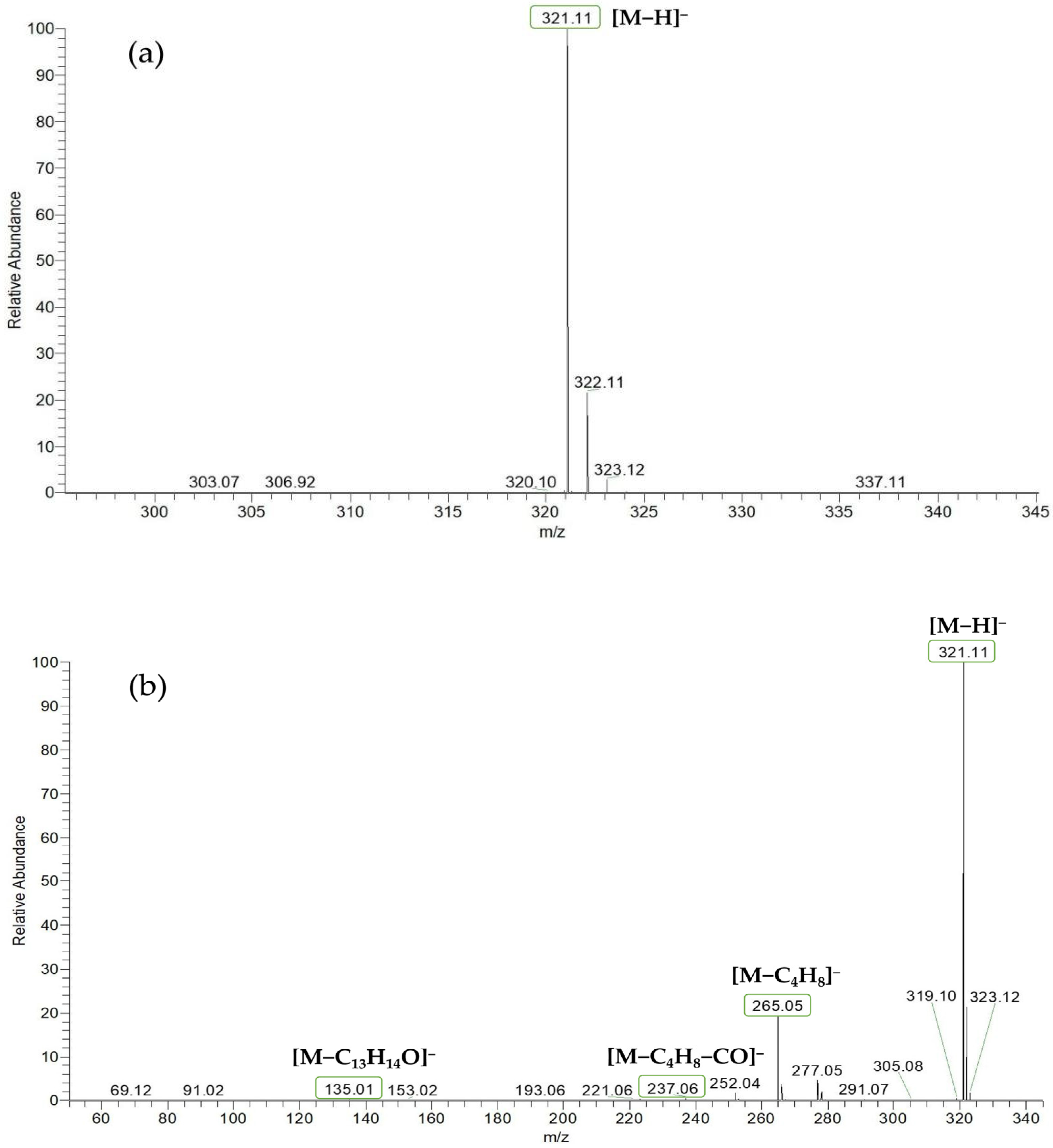 Molecules 27 08413 g001
