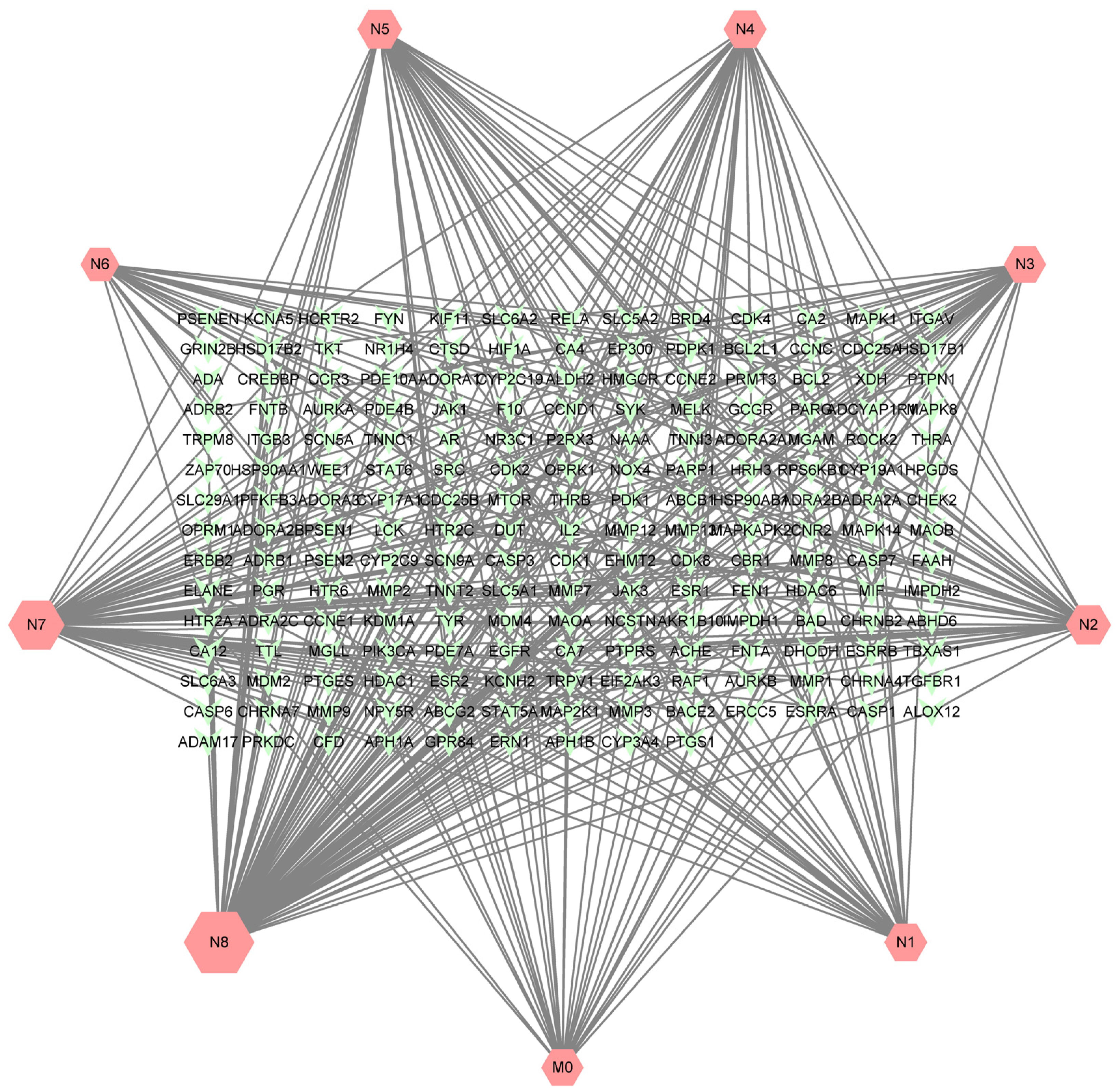 Molecules 27 08413 g007