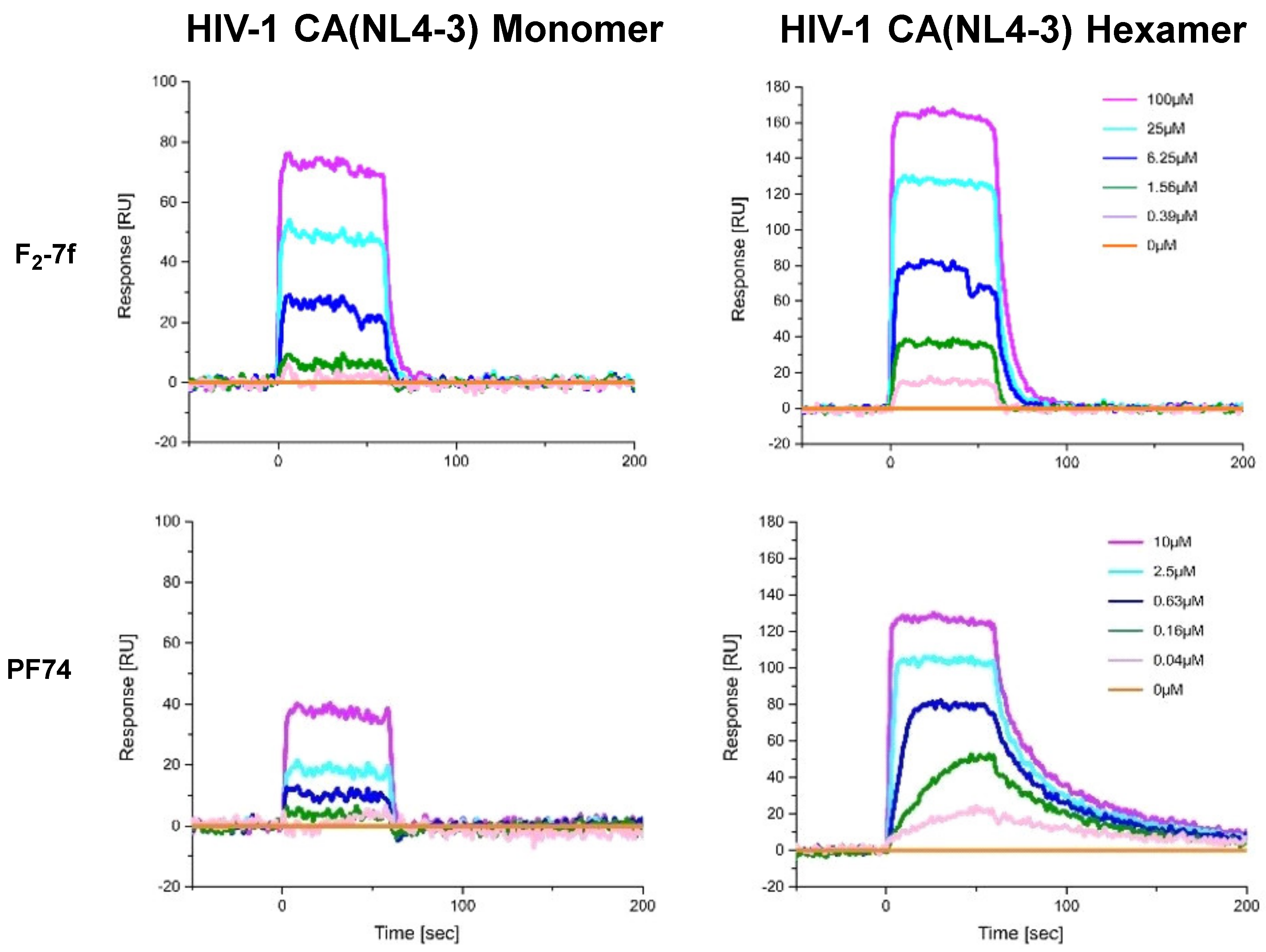 Molecules 27 08415 g002