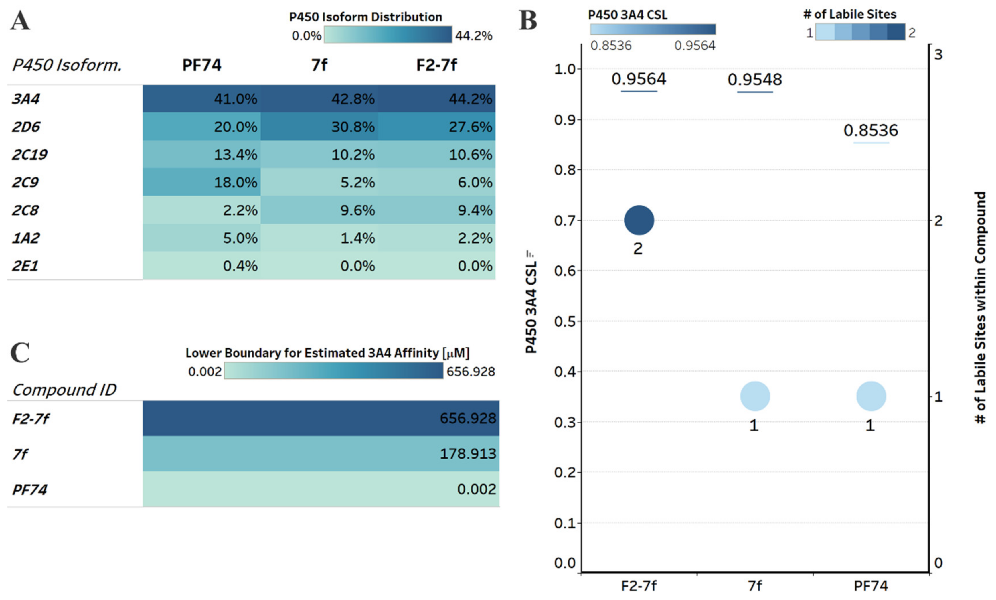 Molecules 27 08415 g007